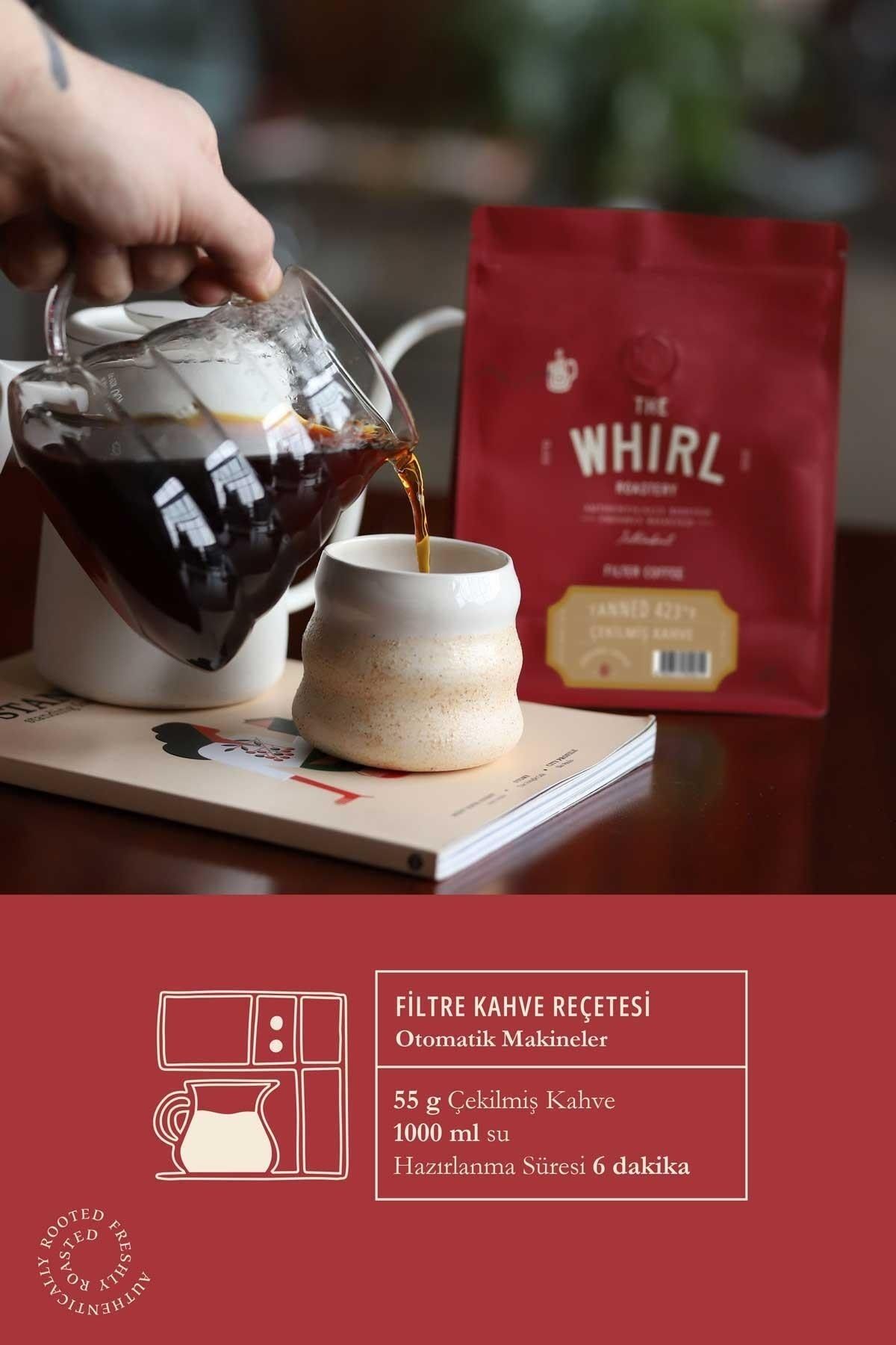 The Whirl-Brunette 431°F Filter - Core Coffee Set of 3 2