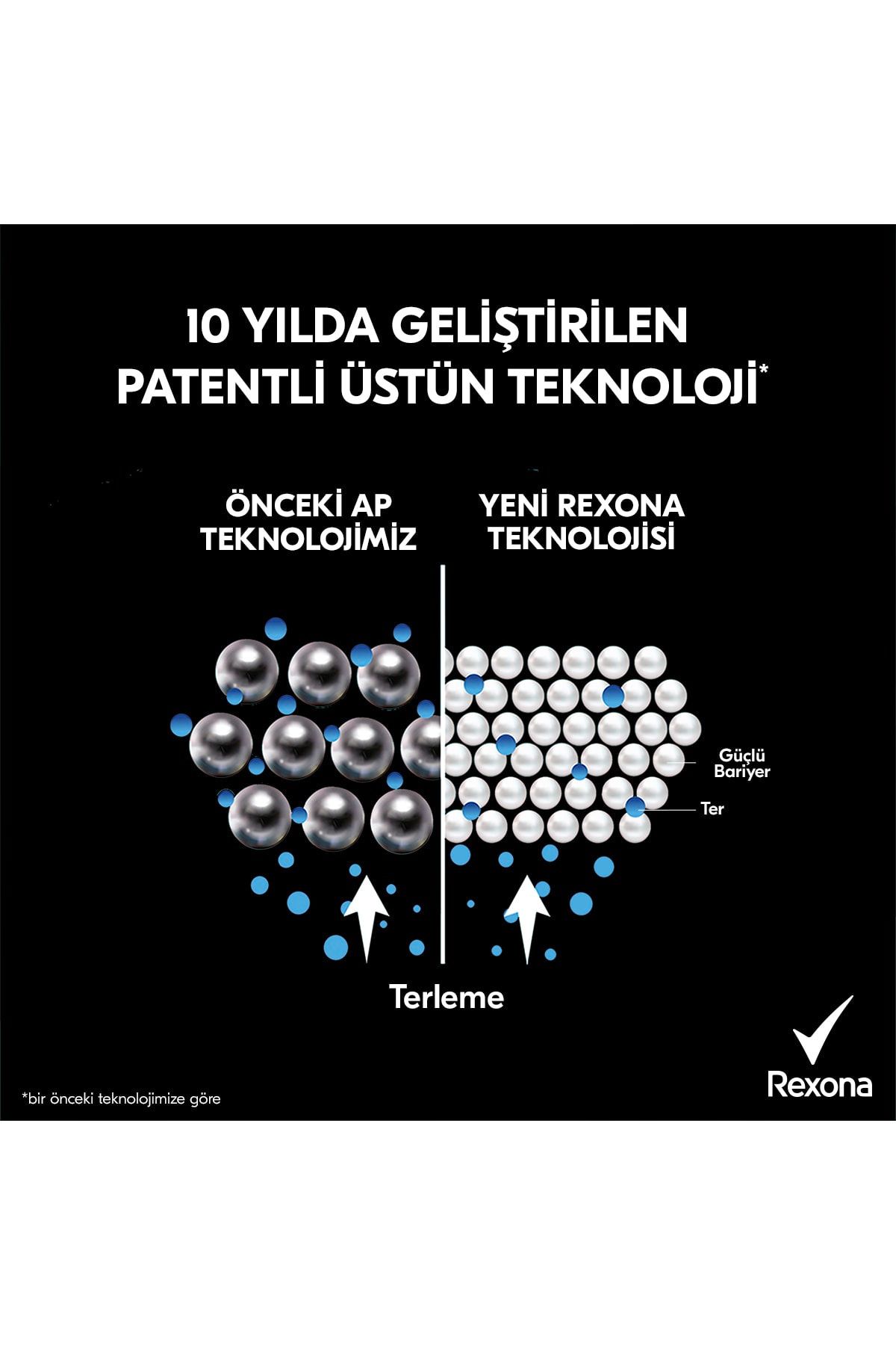 اسپری زنانه دئودورانت نامرئی ۷۲ساعته Black + White محافظت عالی پک 2عددی 150میلی رکسونا Rexona