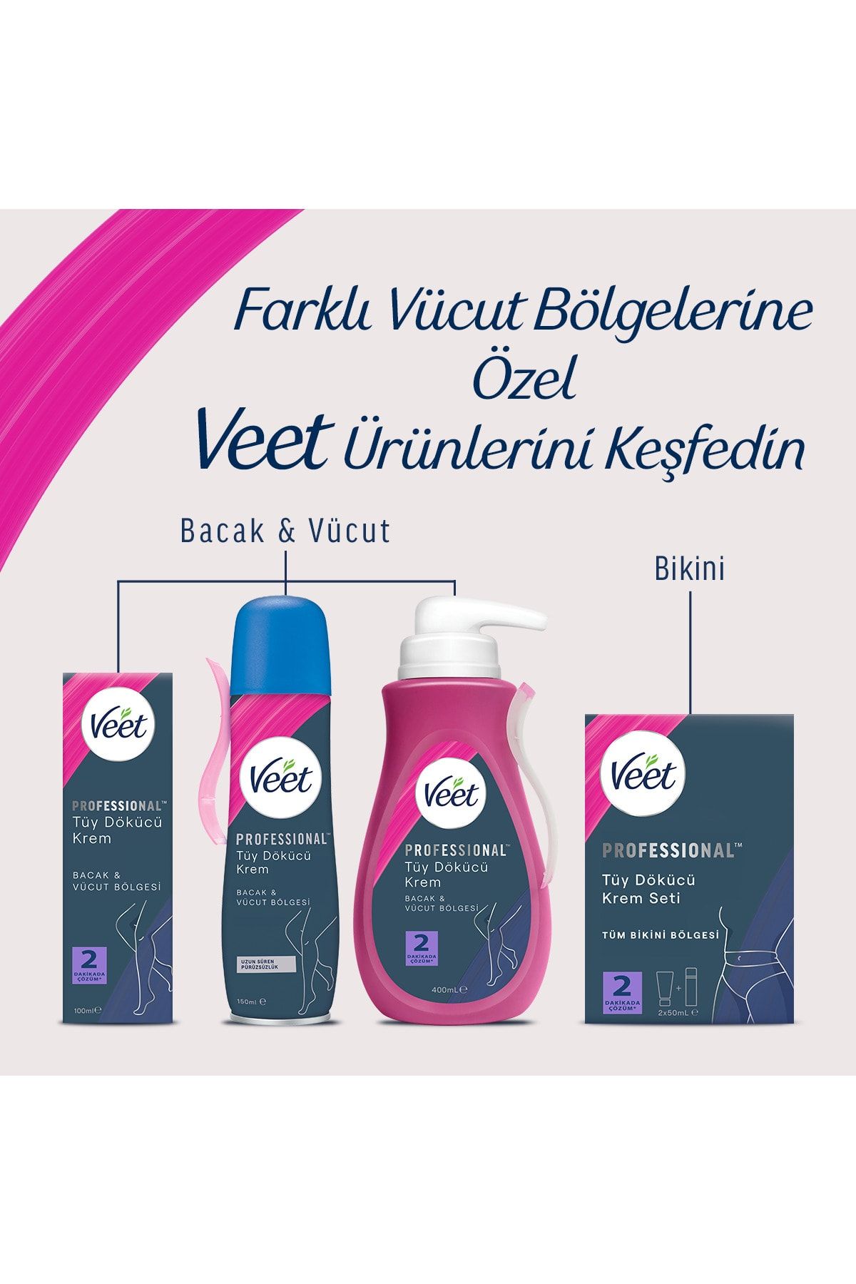 Veet Professional Bikini Bölgesi Tüy Dökücü Krem Seti 50Ml+50ml ZO9007
