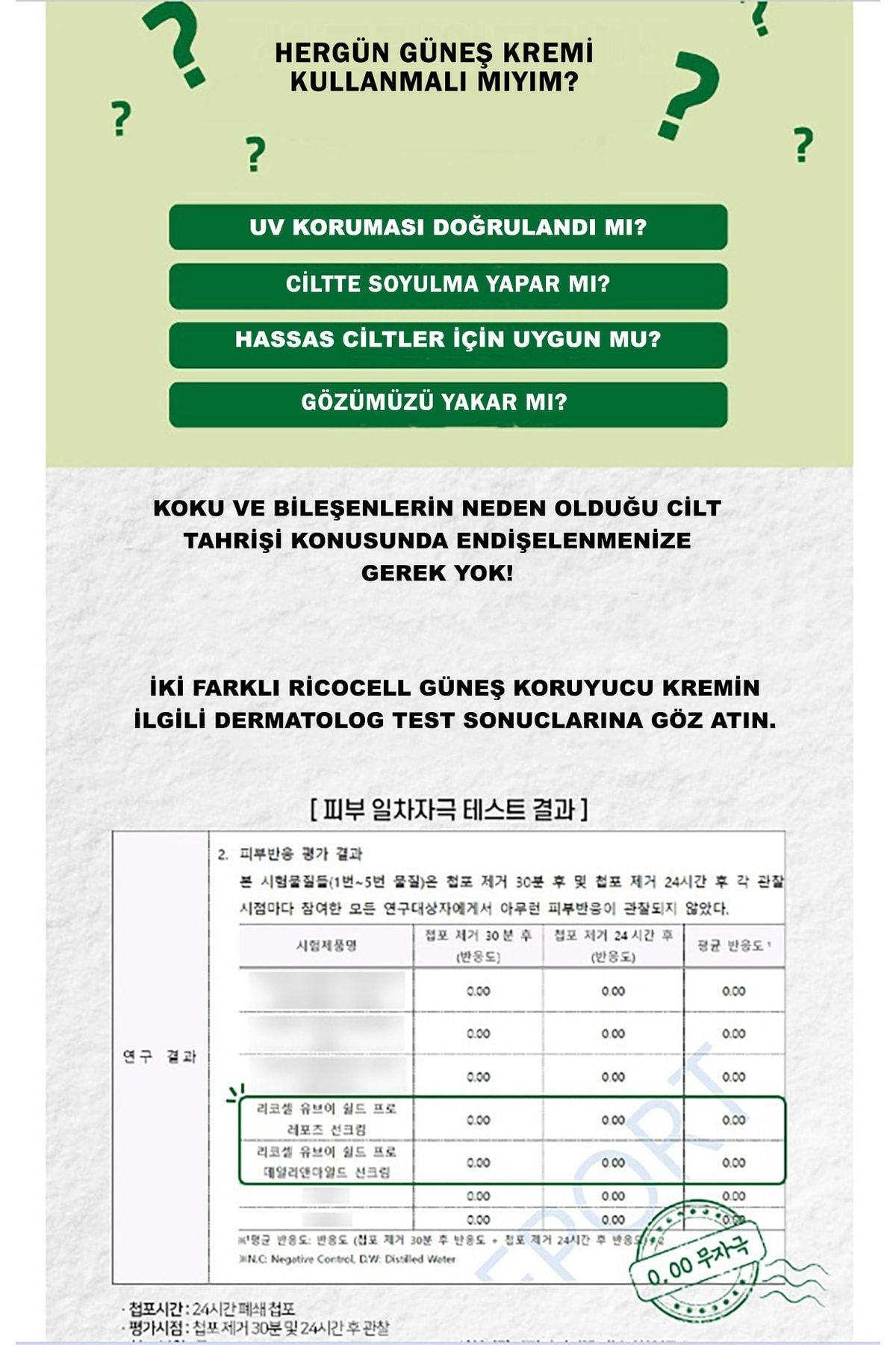 RİCOCELL Korean Yeşil Çay Içeren Yatıştırıcı Nemlendirici Spf50 Pa Güneş Kremi NE10188
