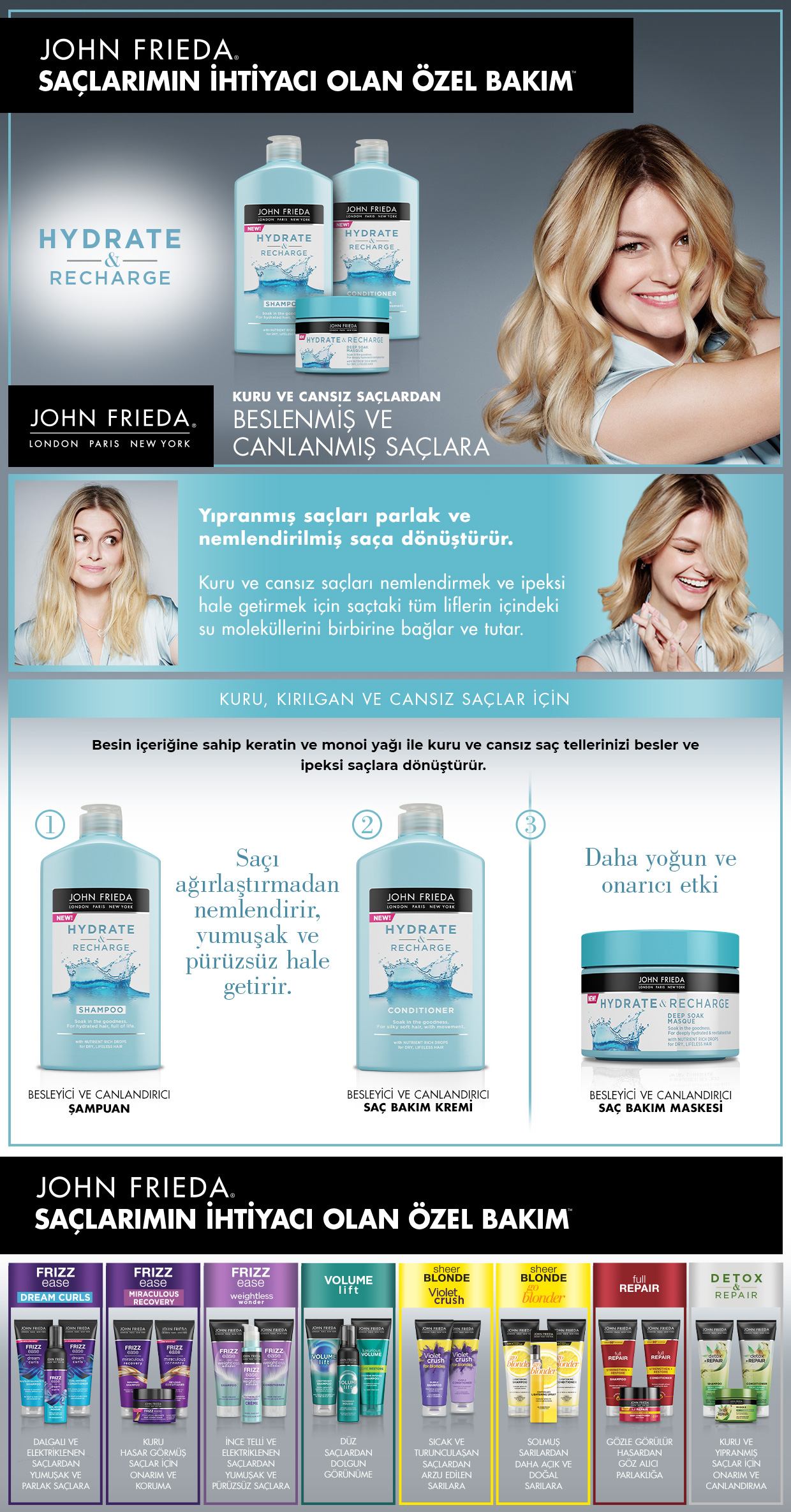 John Frieda Hydrate & Recharge Kuru Ve Cansız Saçlar Için Nemlendirici