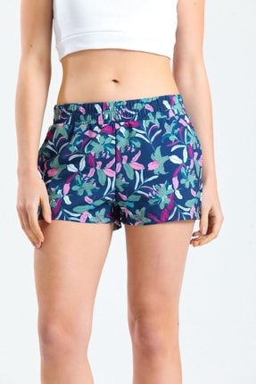 The most searched categories