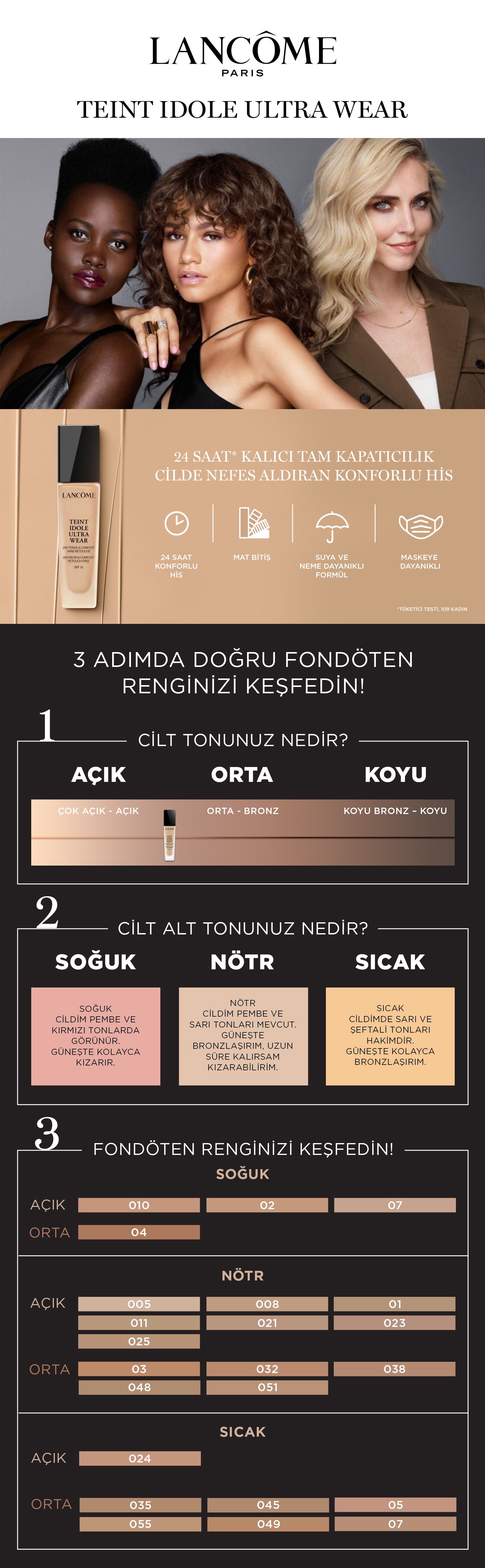 03 beige diaphane lancome teint idole