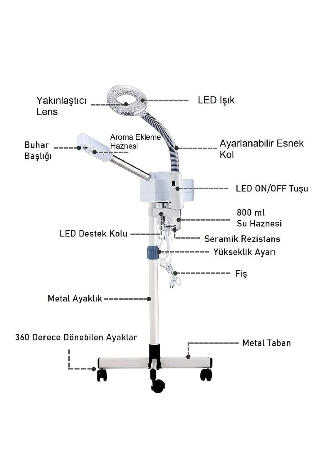 Gesh دستگاه بخارپز LED با لوپ بزرگ و نور داغ GESH DT 318M