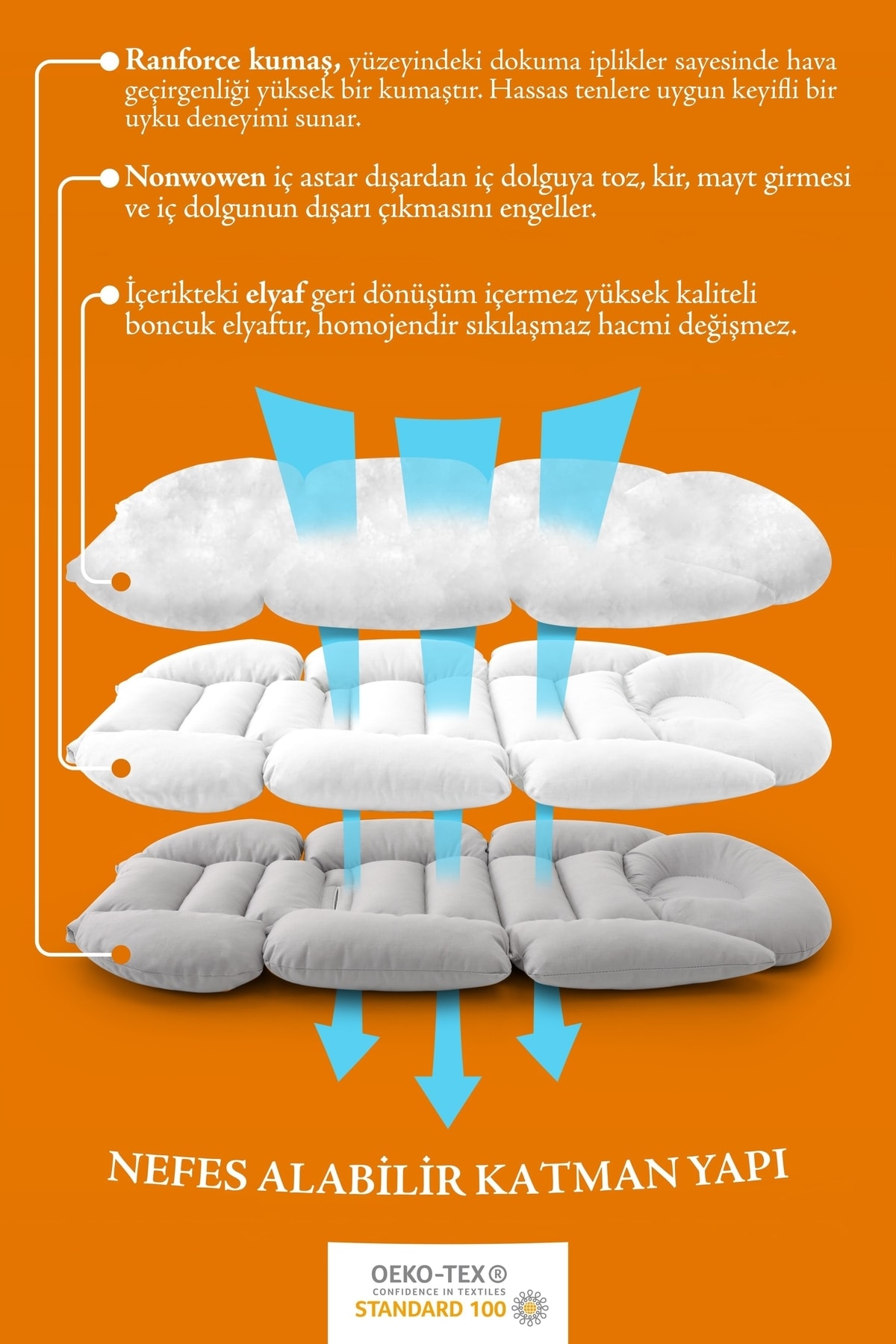 Umaybebek Ortopedik Bel Destekli Bebek Arabası Minderi, Pamuk Kumaş - Orijinal Ürün fotoğrafı 4 (önizleme)