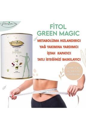 trendyol