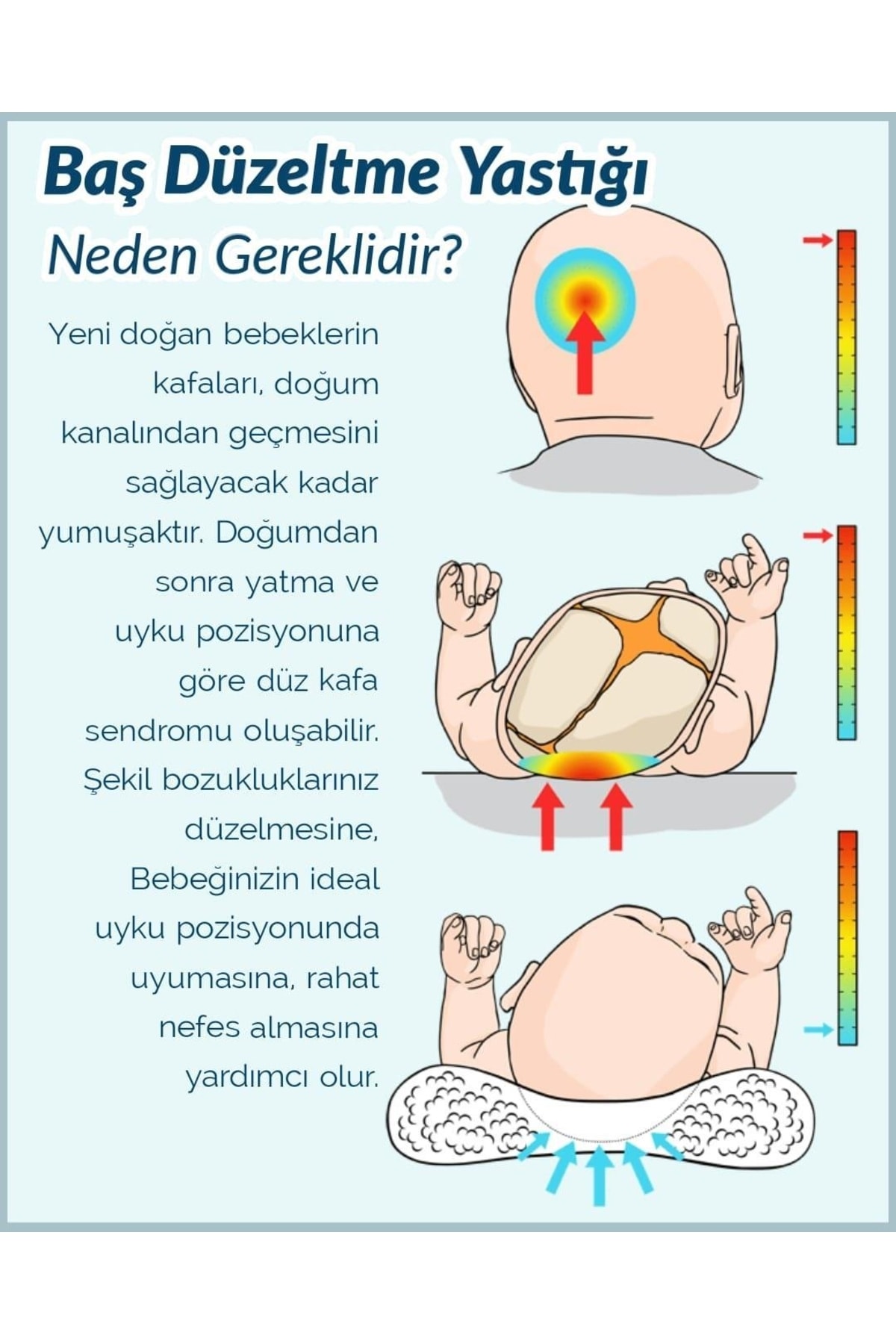 bebek_iklimi Bebek Baş Düzeltme Yastığı ** Hediye Yastık Kılıfı Hediye Salya Önlüğü ** fotoğrafı 5 (önizleme)