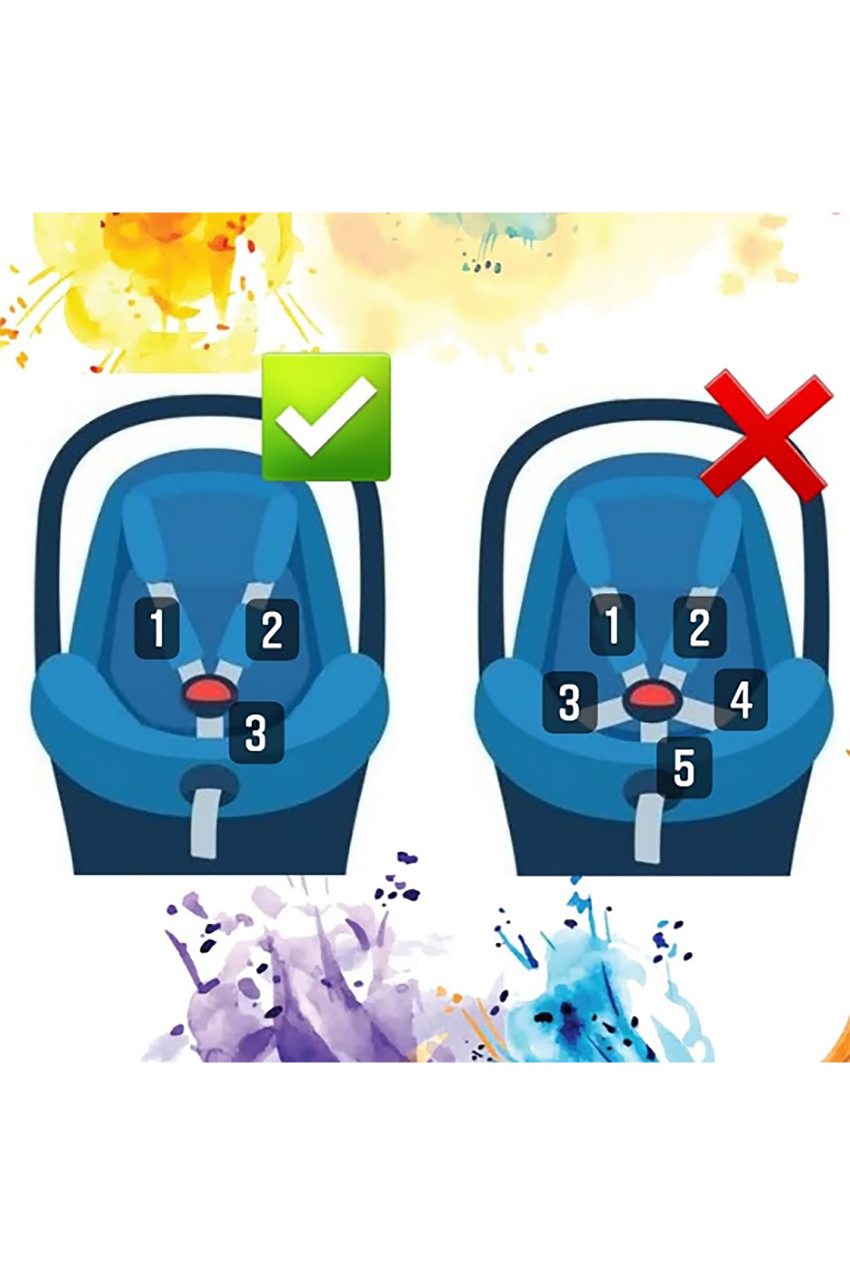 RUKİYE YAVUZ Pamuk Pazen Ana Kucağı Puset Kılıfı %100 Doğal Pamuk Terletmez Özel Dokulu Krem Renk fotoğrafı 4 (önizleme)