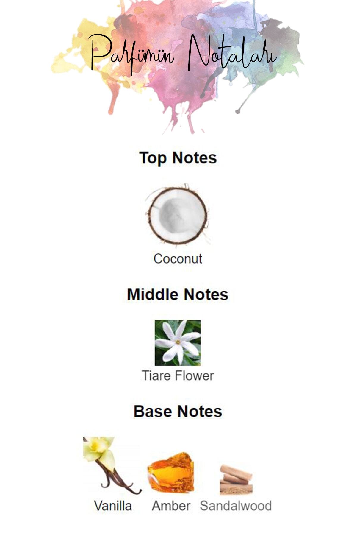 MYTHOLOGIC PERFUME W53 Mitolojik Parfüm Bronze Goddess Tipi Muadil