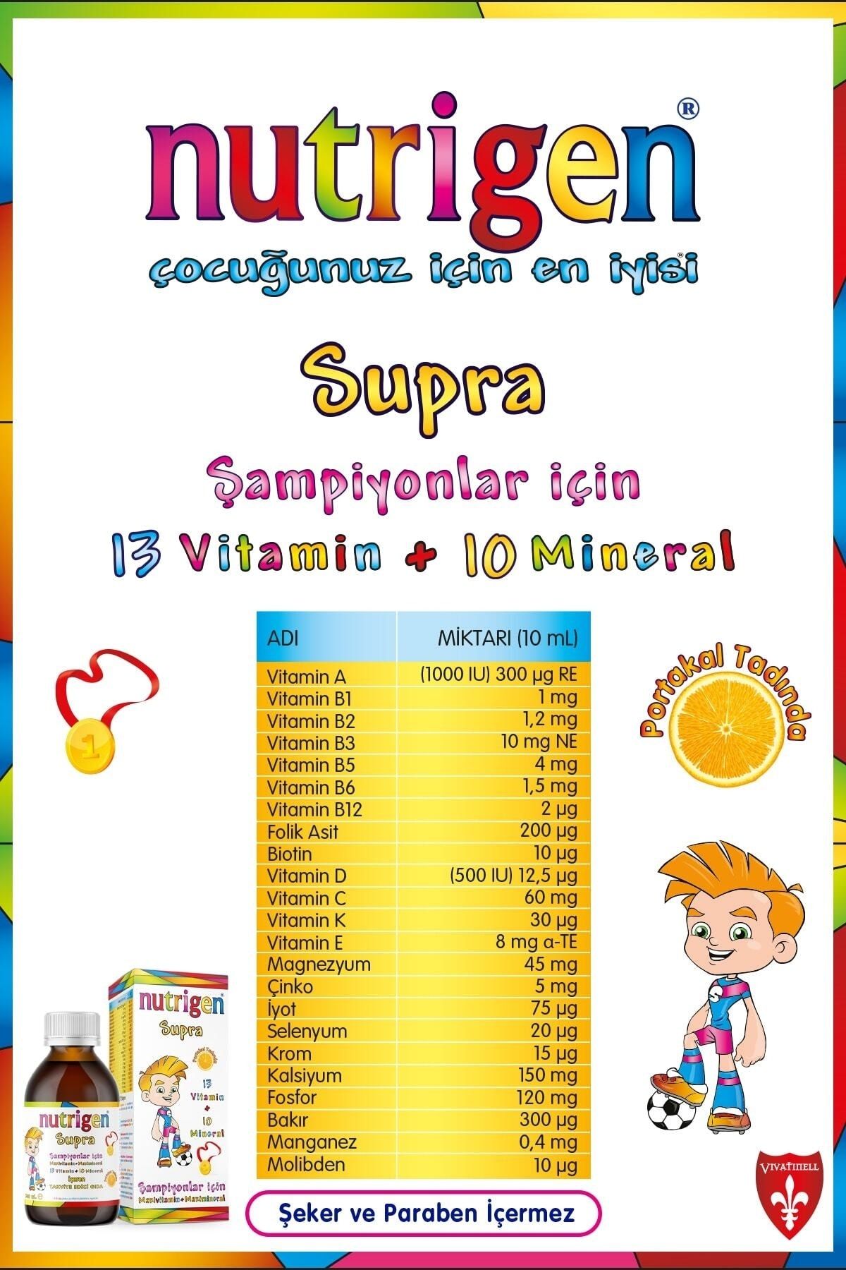 Nutrigen-Supra Syrup - 200 Ml*2 Deal Pack 4