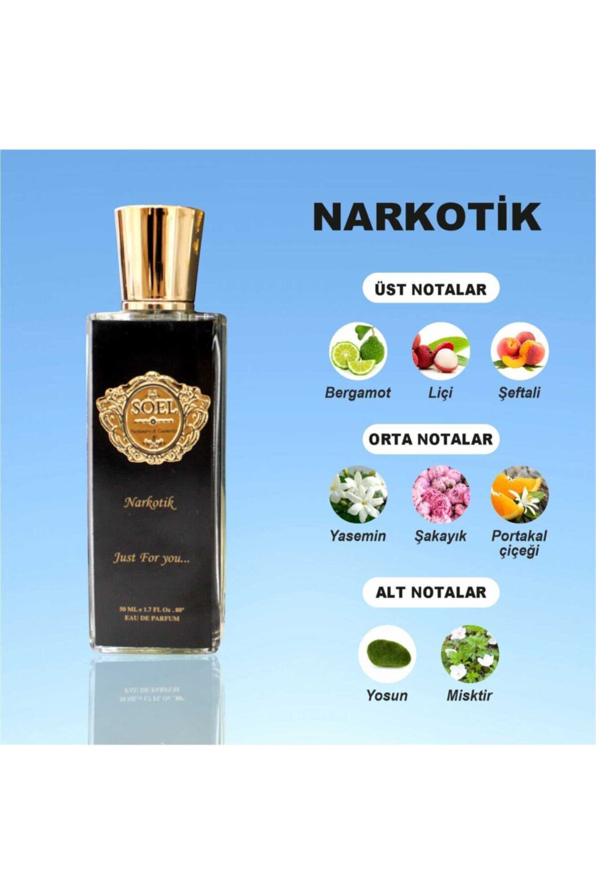 Dp Parfum Kodlari Erkek