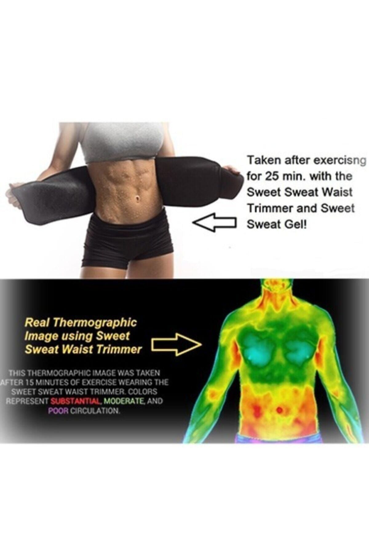 Buy Aduro Waist Trainer for Men Women Sweat Belt Trimmer Body Shaper  Exercise Belt Online at desertcartSeychelles