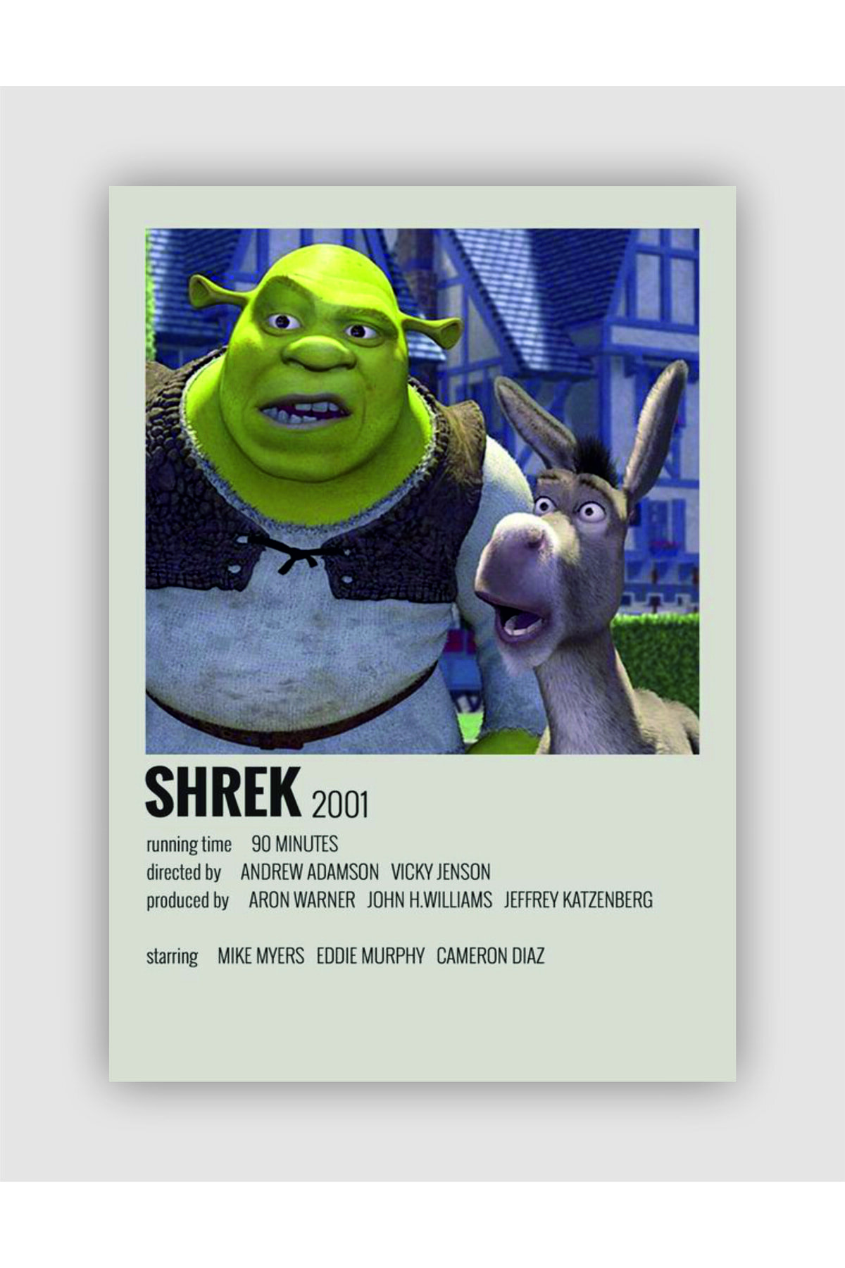Shrek Film Info Card Wall Poster