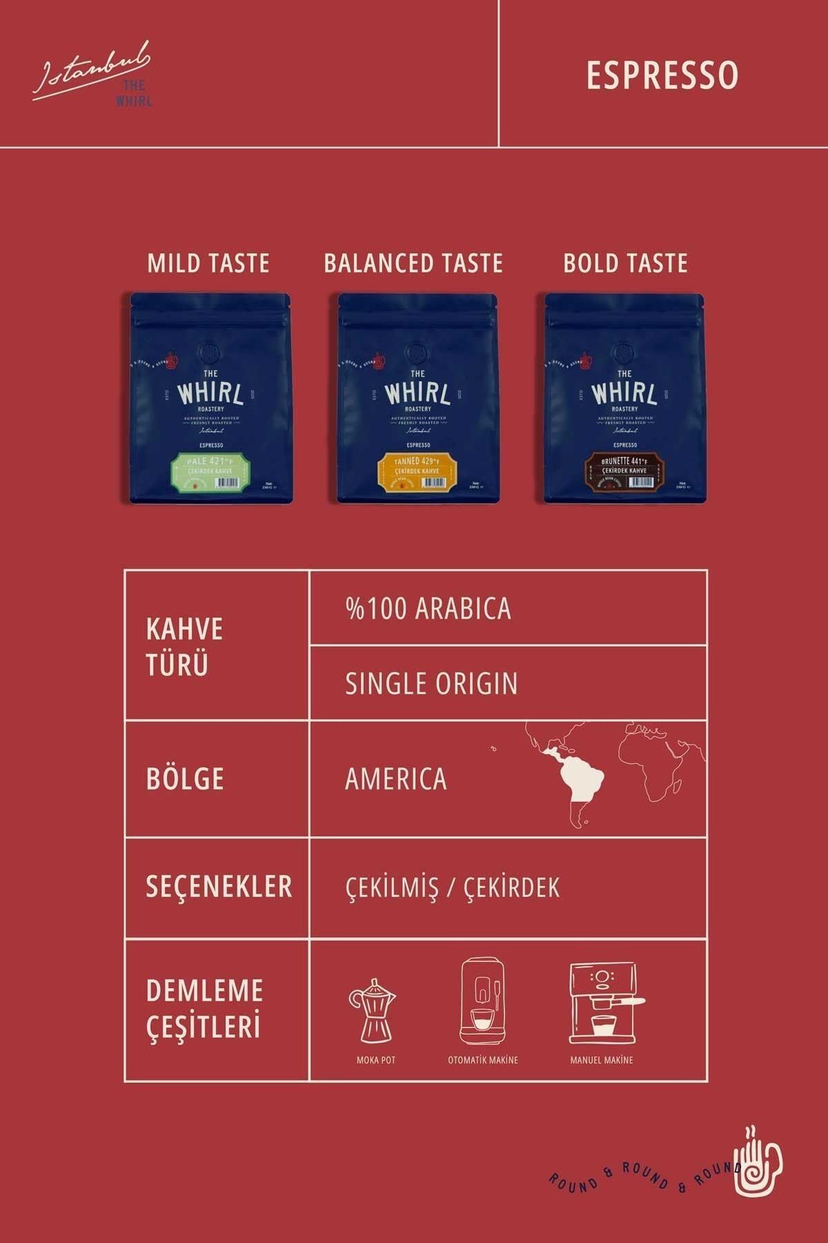 The Whirl-Espresso Brunette 441°f - 250 gr X 2 Pieces Coffee Deal Pack 3