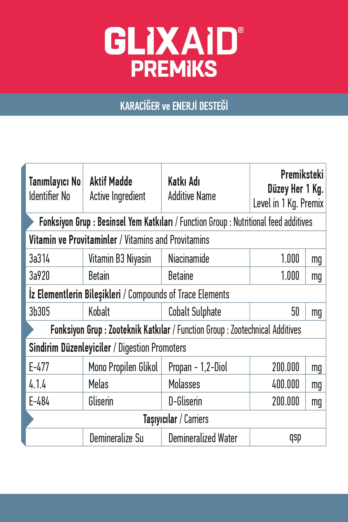 5 Litre - Karaciğer Desteği Ve Enerji Kaynağı - Ketozis Koruyucu - Sığır, Koyun, Keçi 5