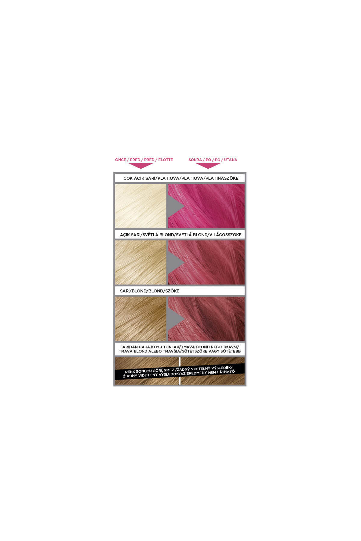 product side