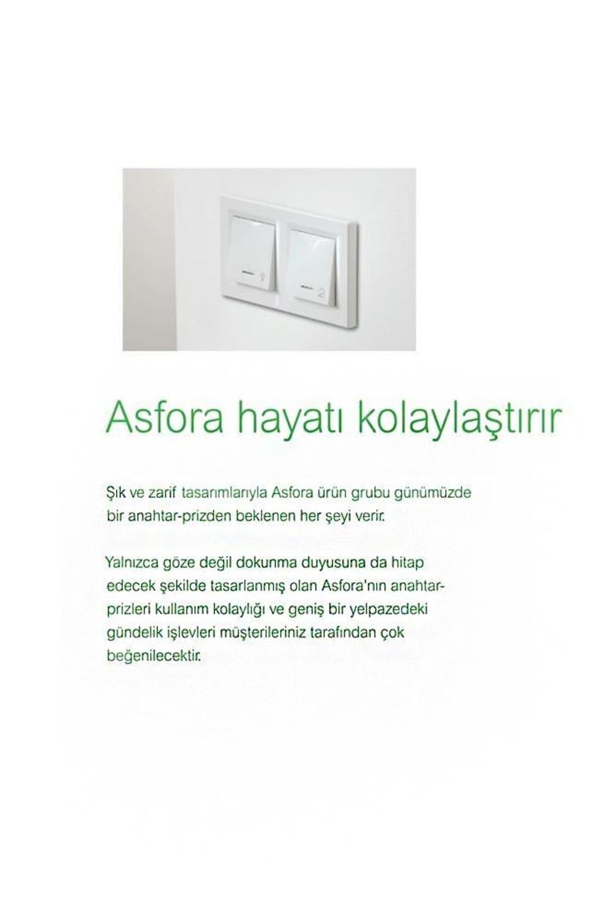 SCHNEIDER-Asfora Cream 3 Piece Frame 3