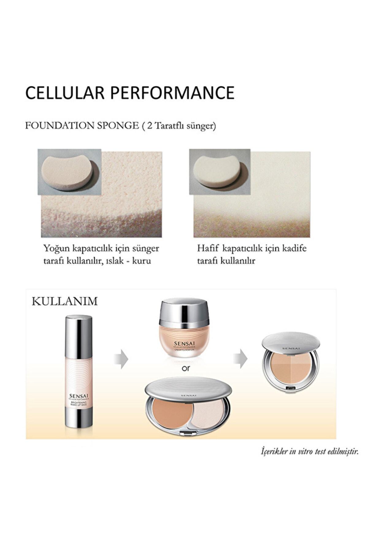 Sensai-Cellular Performance Total Foundation Tf23 Refill 2