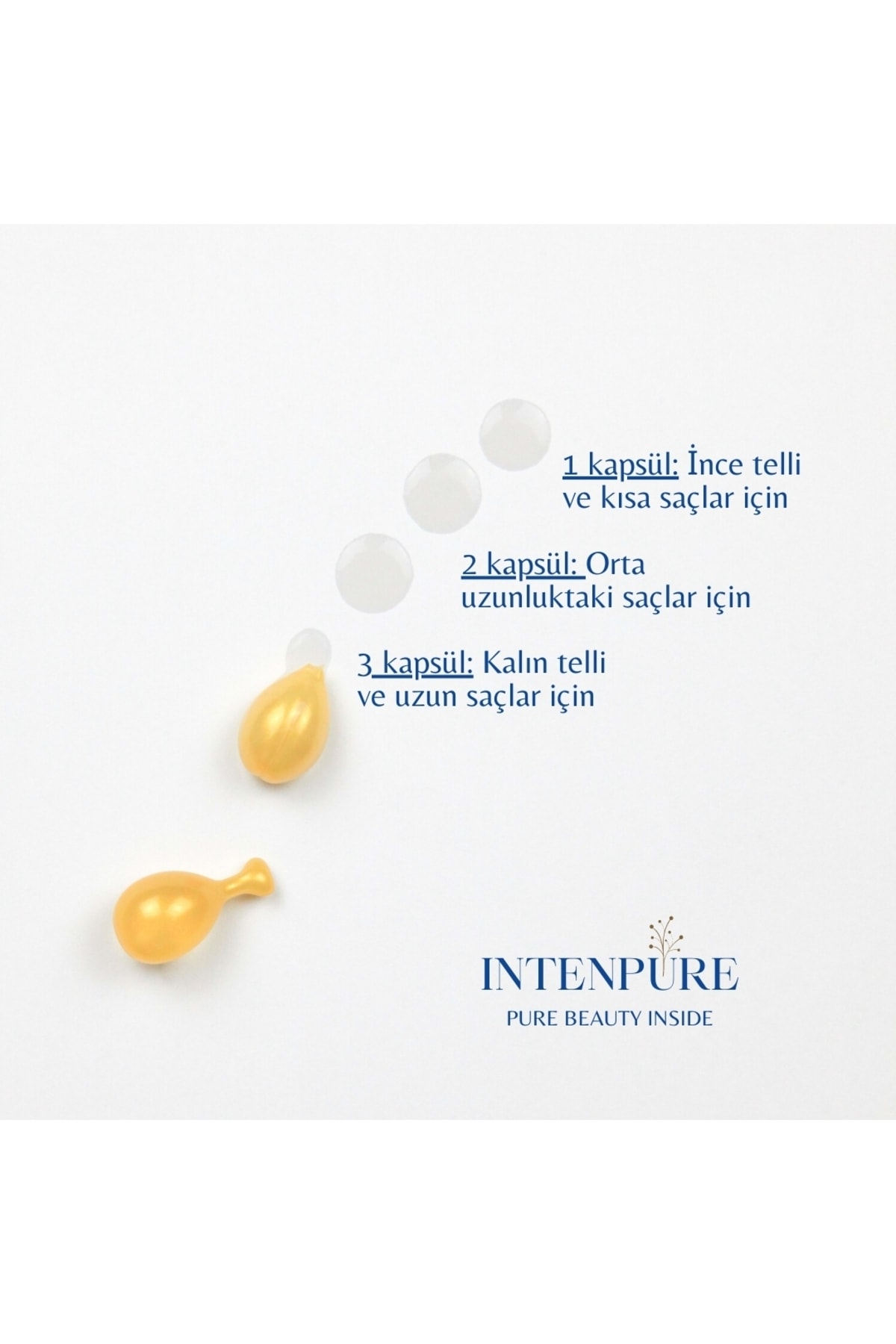 Aloevera Ve E Vitamini Ile Zenginleştirilmiş Kabarık Ve Asi Saçlar Için Vitamin 10 Kapsül — 564165116516512 — تصویر 3 از 3