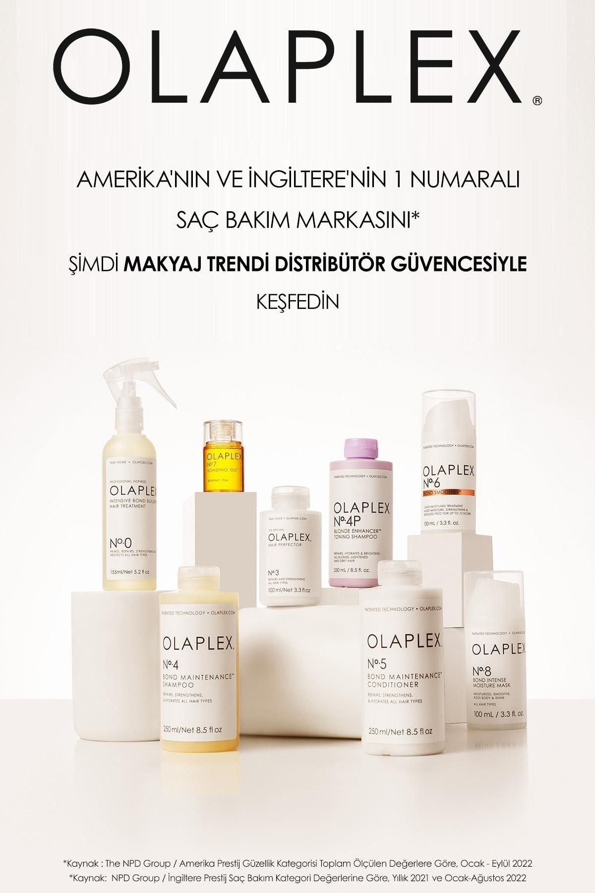 Olaplex مجموعه حفاظتی برای مدل دهی آیکونیک تقویت کننده اتصالات موقت الاپلکس