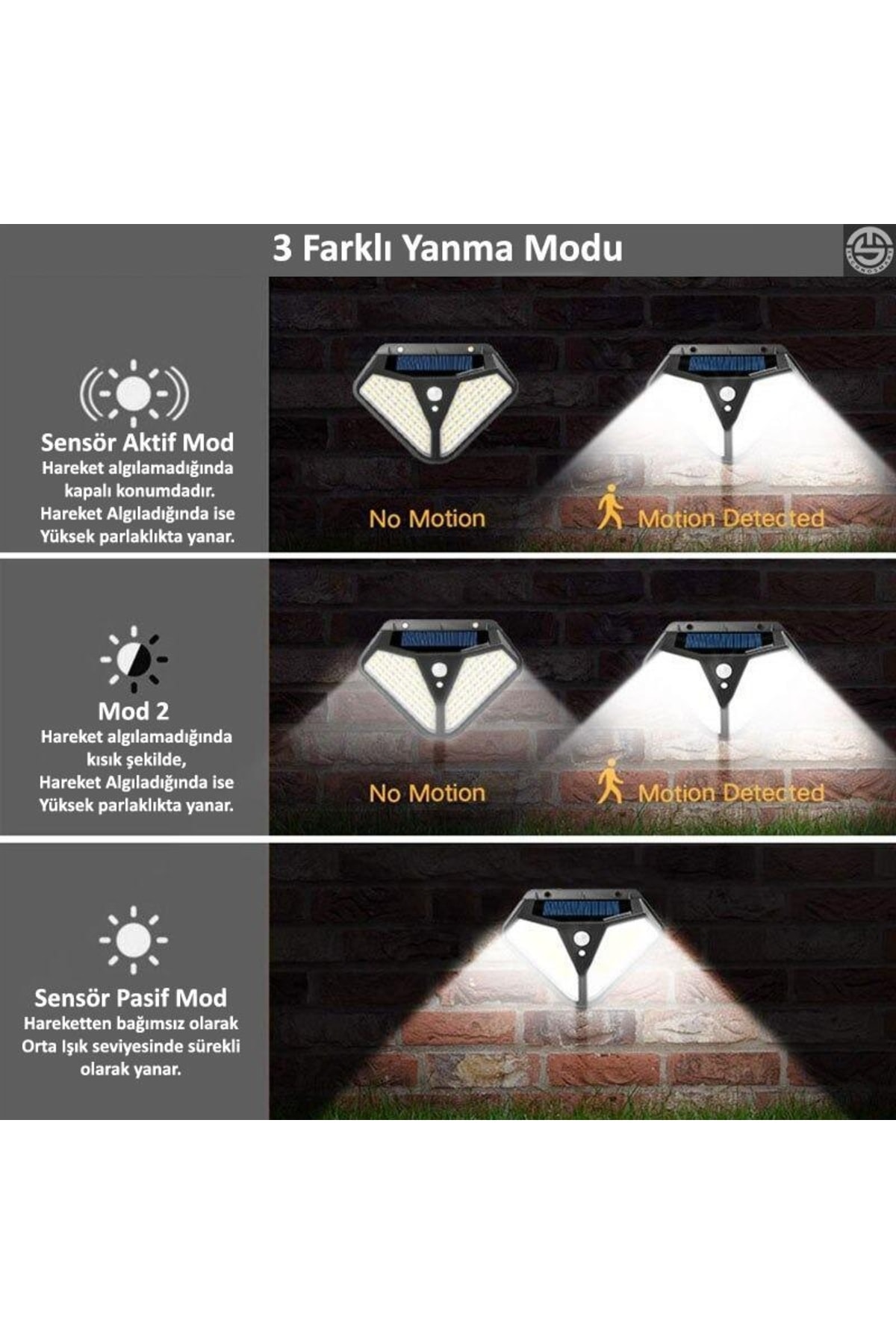 4adet 102 Ledli Güneş Enerjili 3 Modlu Solar Bahçe Aydınlatması Hareket Sensörlü Lamba 3