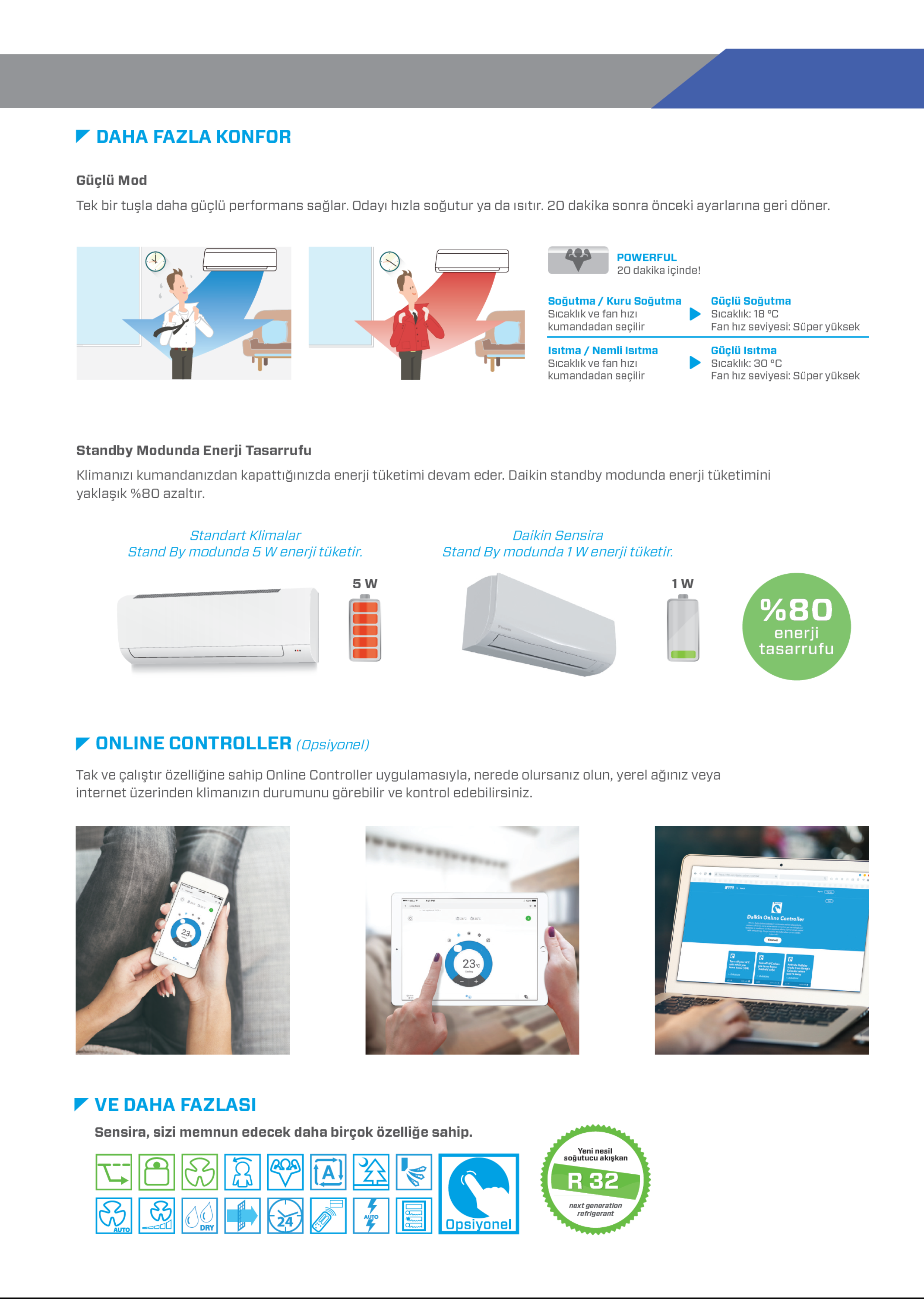 Daikin Ftxf Rxf Sensira Btu H Inverter Duvar Tipi Split