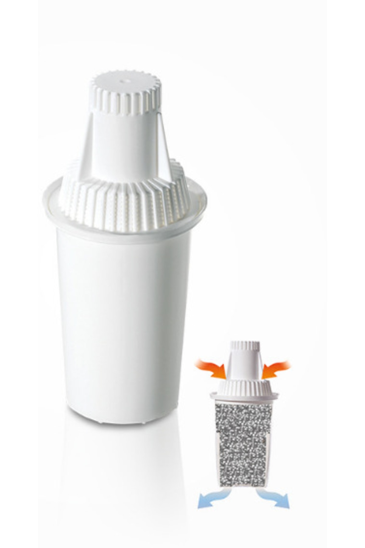 Multi-Flux 6-Piece Replacement Filter Cartridge