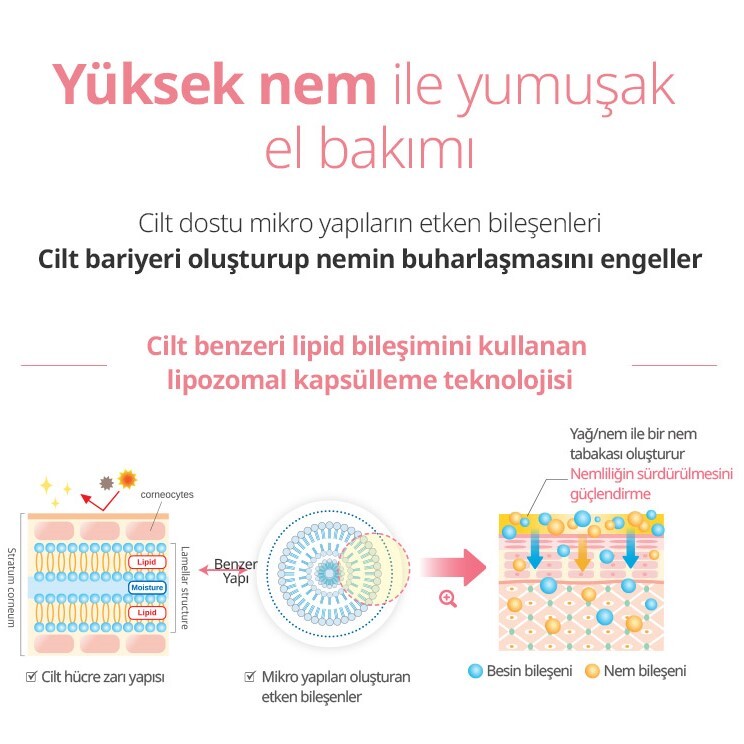 Redist El Ve Tırnak Bakım Kremi 75ml main image 1