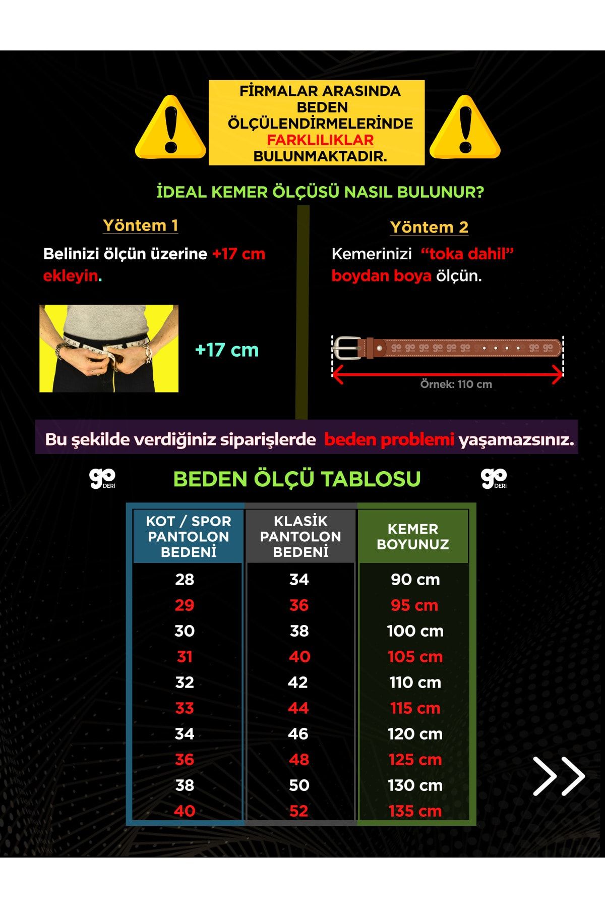 GoDeri 2023 فصل جدید، طراحی خاص، سگک لانه زنبوری آبی یونیسکس، کمربند ستونی مشکی 4 سانتی متر