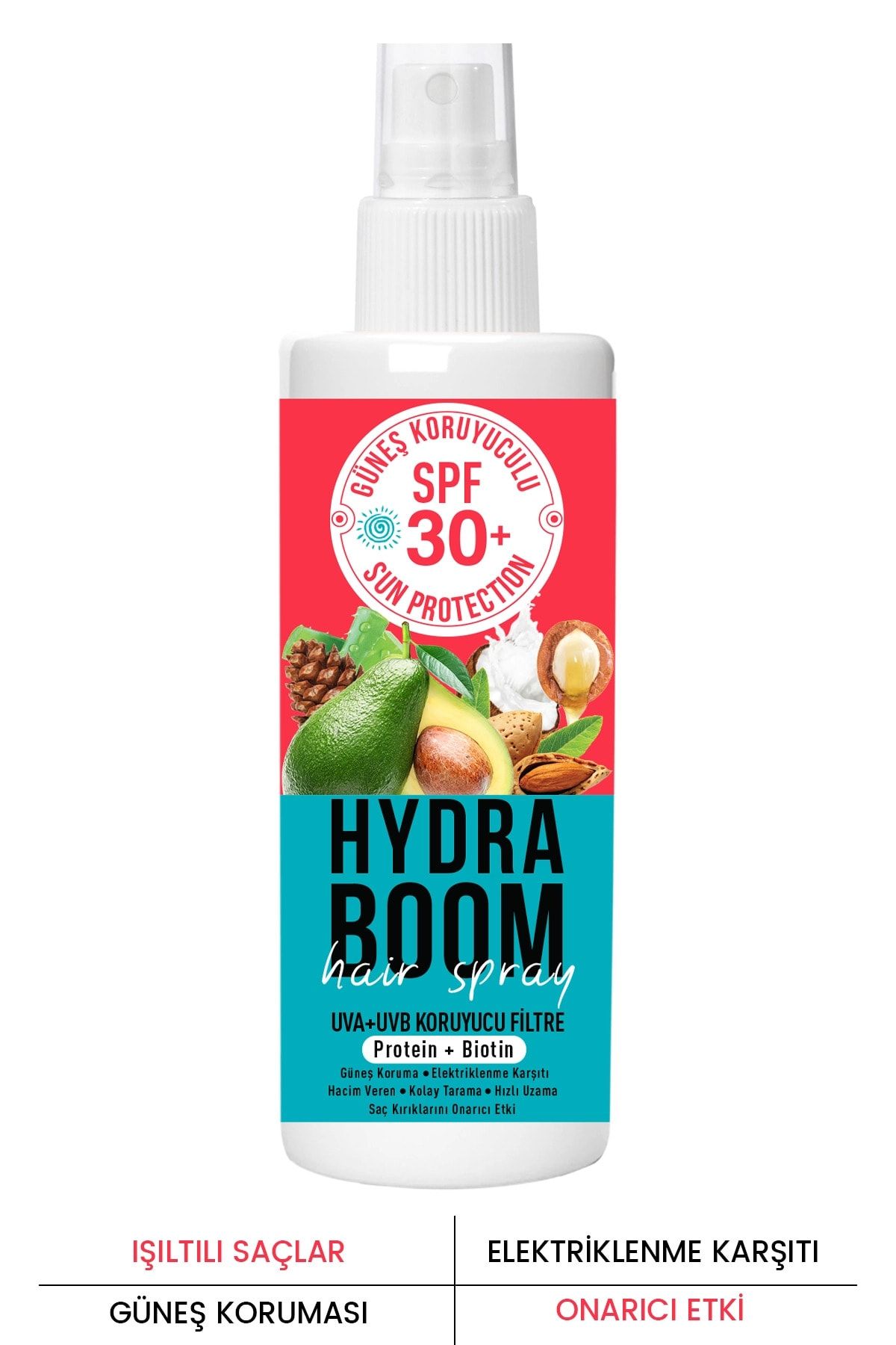 PROCSIN اسپری مو Hydra Boom SPF 30+ با ضد آفتاب 110 ML