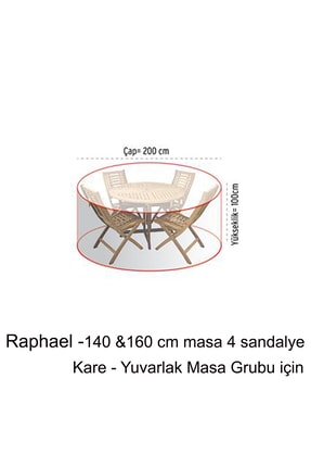 sole bahce mobilyasi koruma ortusu raphael 200 x 100 cm fiyati yorumlari trendyol