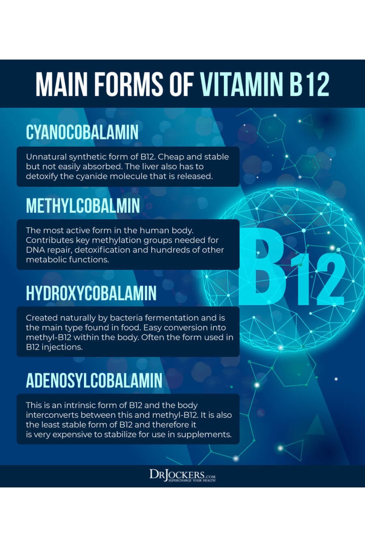 Jarrow Formulas-Methyl B12 and Methyl Folate - Vitamin B6 P-5-p Methylcobalamin B12 Quatrefolic - Memory Energy Enhancement 3