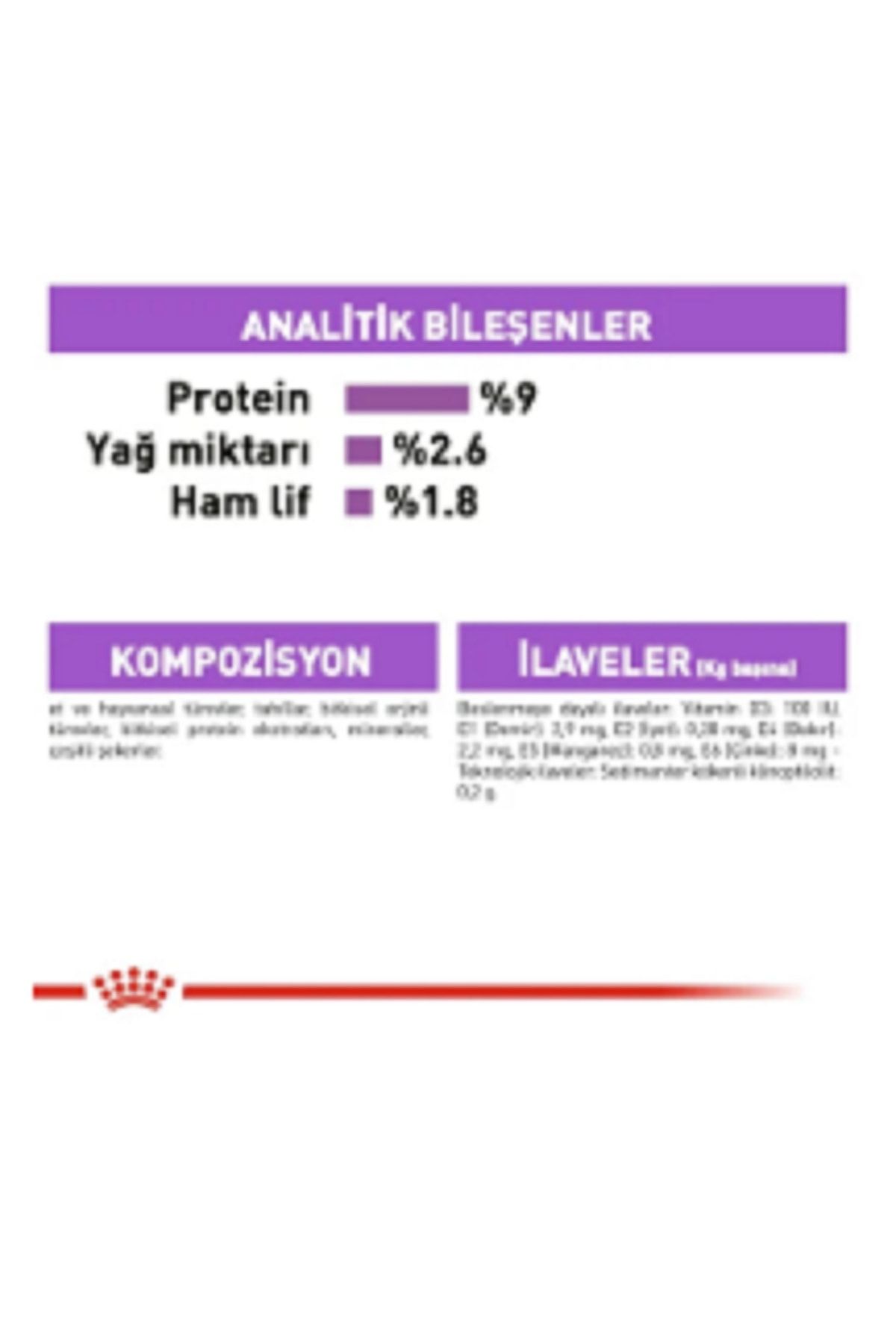 product side