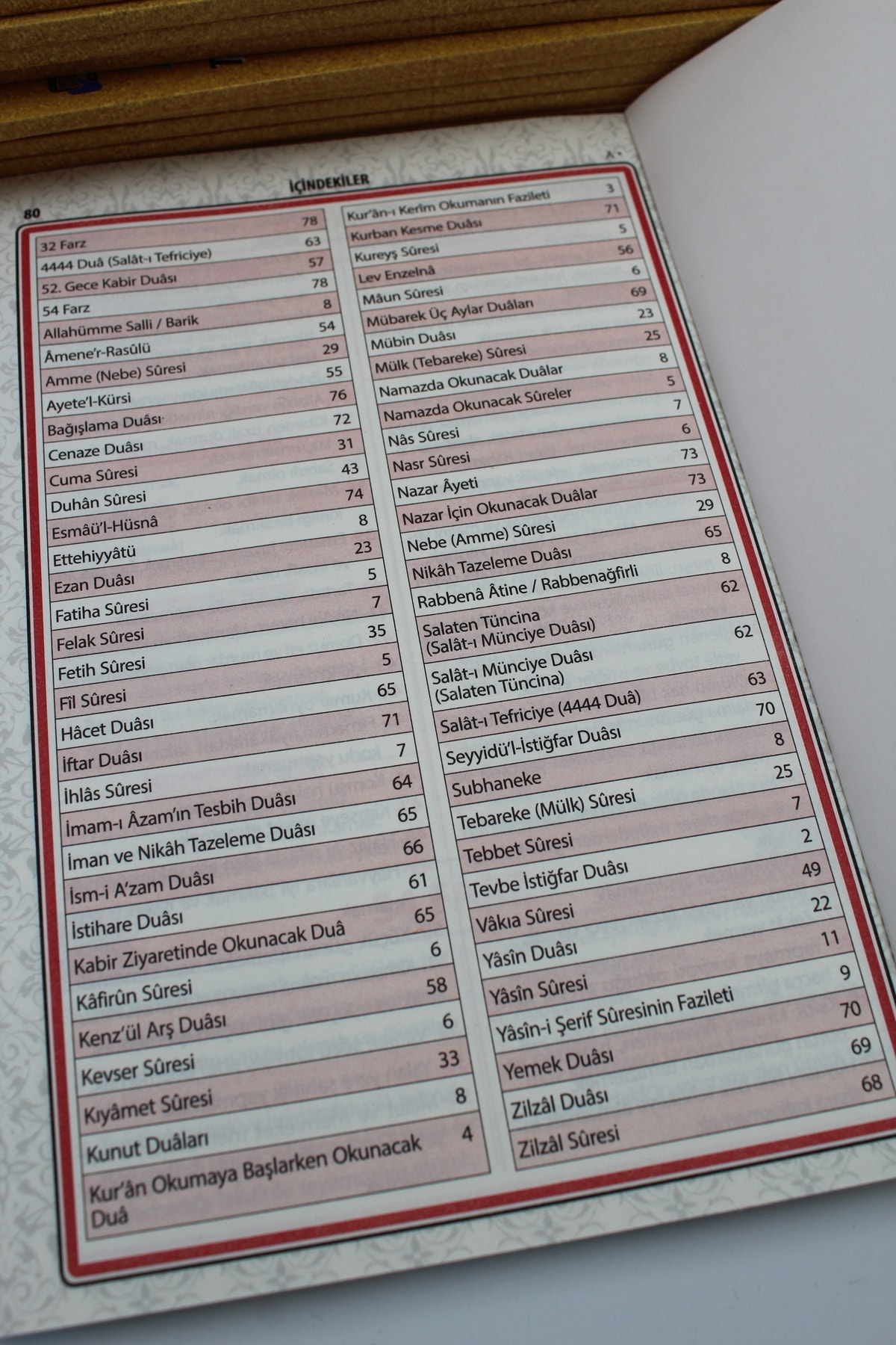 Merve Yayınları Hediyelik 10 Adet Ekonomik Sesli Yasin-i Şerif Açıklamalı Ve Mealli Sarı 80shf Orta Boy(17x24cm) fotoğrafı 4 (önizleme)