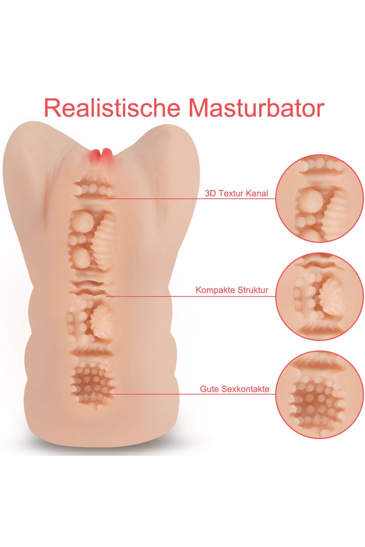 Yana Vagina Shape Pocket Pussy Mastürbatör 7