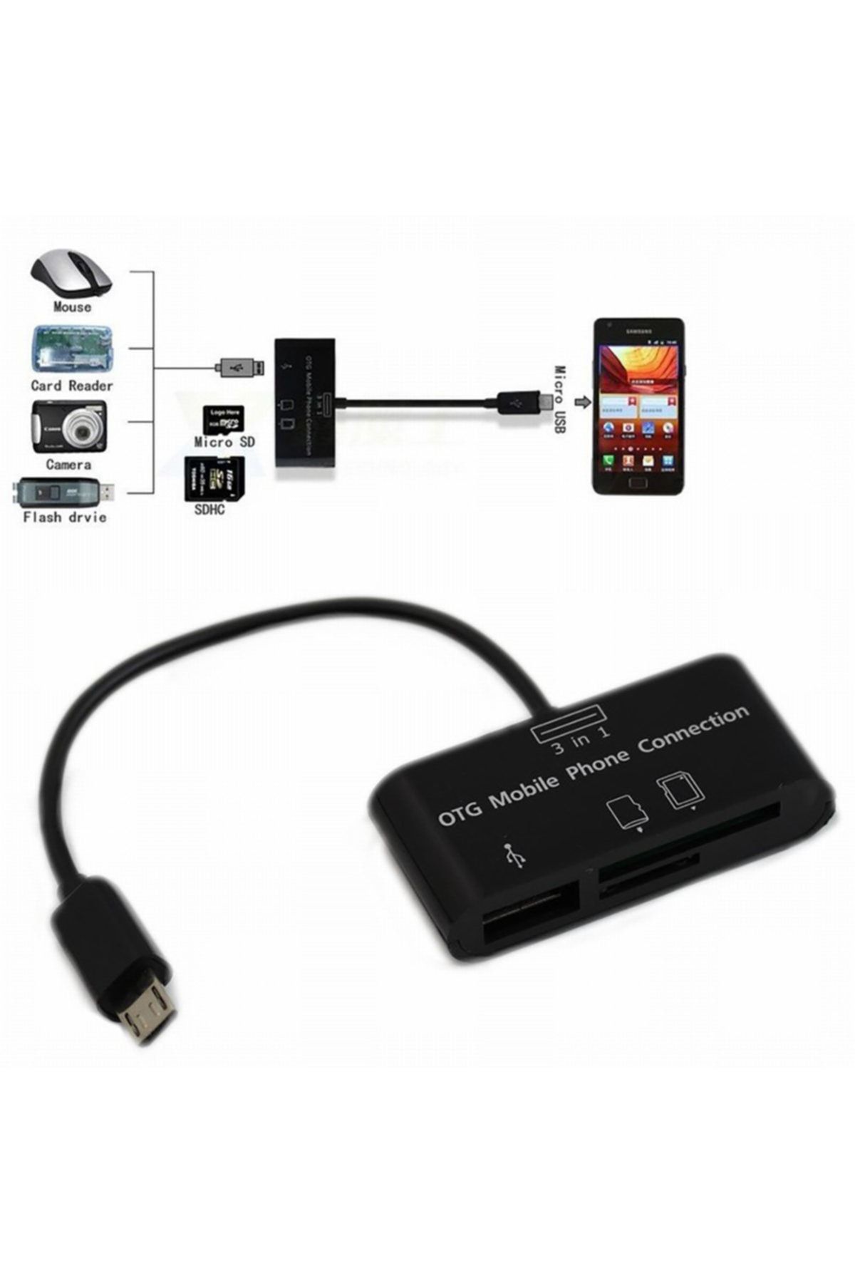 Streak-Micro Usb 3 In 1 Sd Tf Card Reader Otg Data Transmitter 4