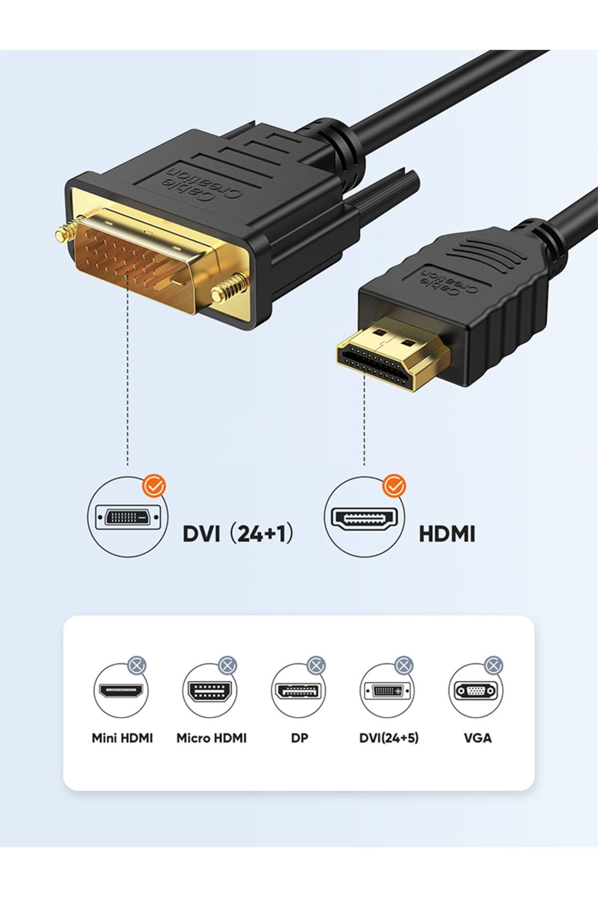 Cable Dvi 24 1 A Dvi De 1,8 Metros Chapado En Oro Con Filtro | Cuotas - Foto 9