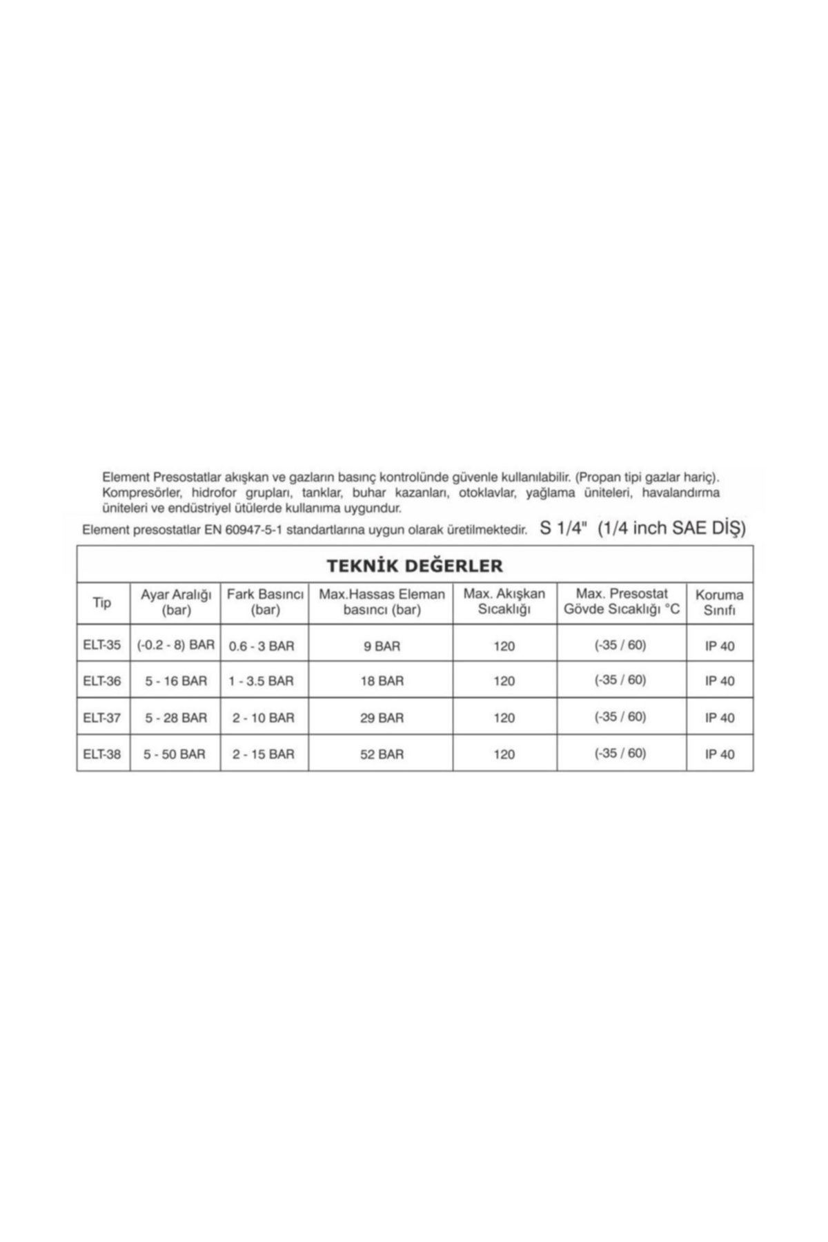 Element-Pressure Switch (pressostat) 5/28 Bar - Connection 1/4 2