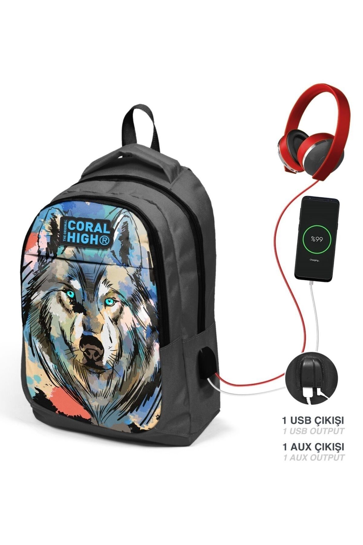 Coral High-Rucsac Black Wolf pentru băieți pentru școala primară și gimnaziu cu port USB 2