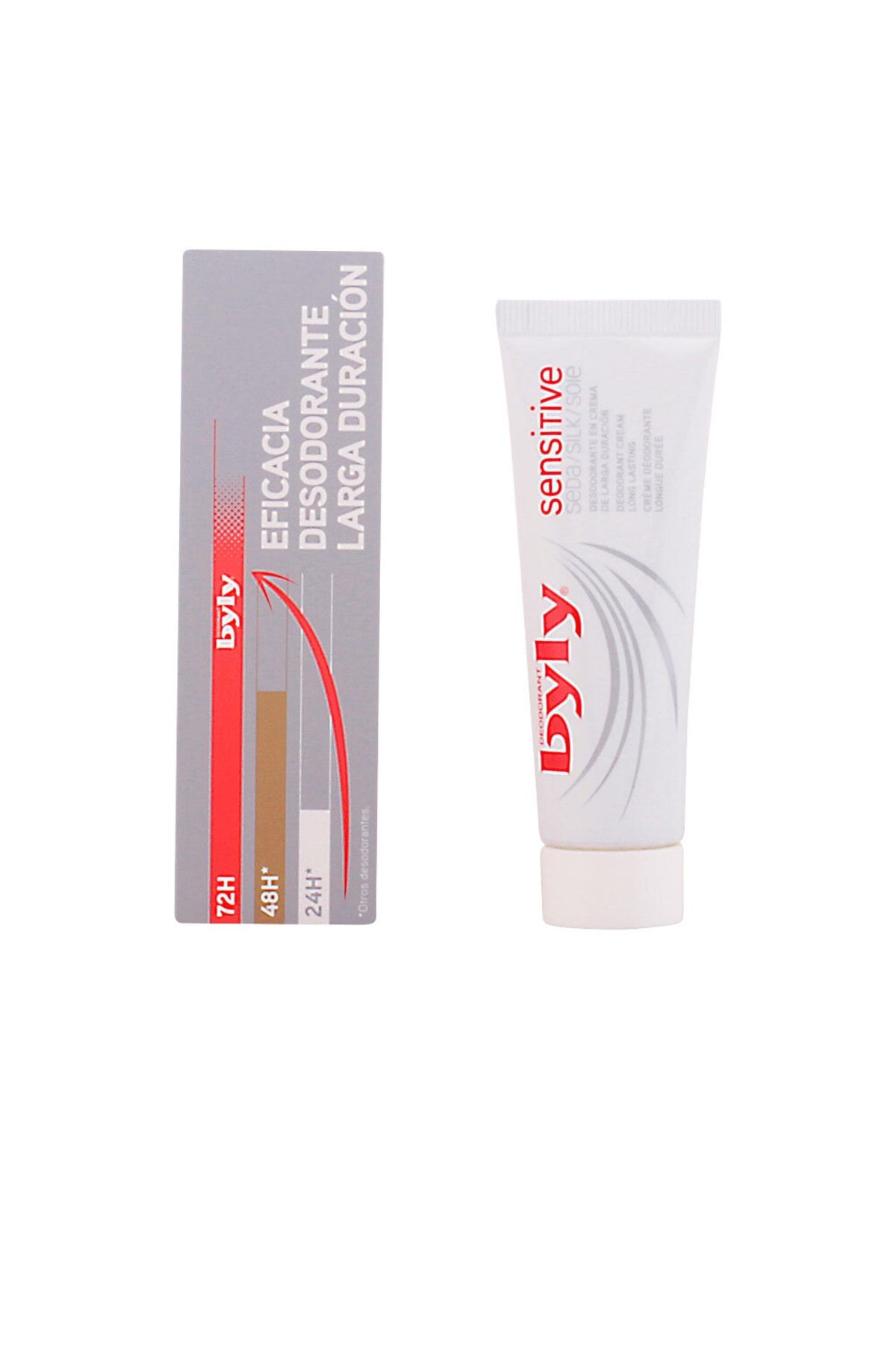 Byly-Orijinal Deodorant Krem Hassas 72 Horas Byly 25 ml 1