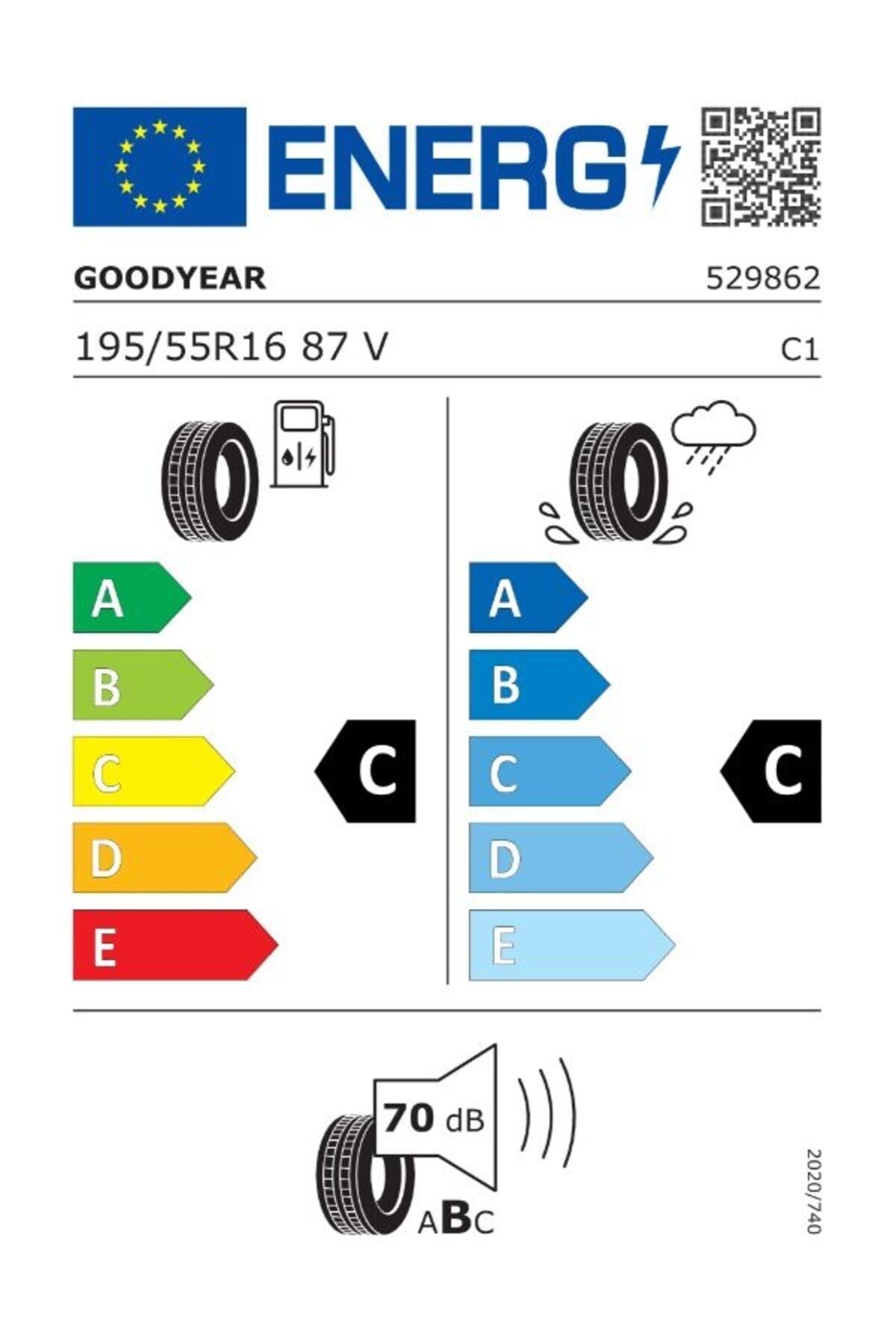 Goodyear Excellence 195/55 R16 87H ROF x FP Yaz Lastiği Fiyatları,  Özellikleri ve Yorumları