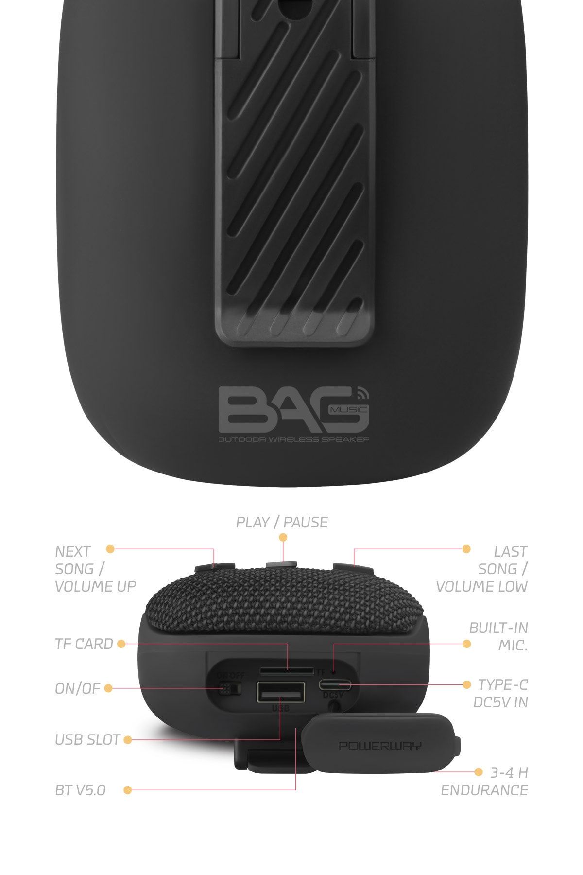 Bisiklet, Motorsiklet Uyumlu Gidon Kemer Aparatlı Hafıza Kartı Usb Girişli Bluetooth BAG Hoparlör