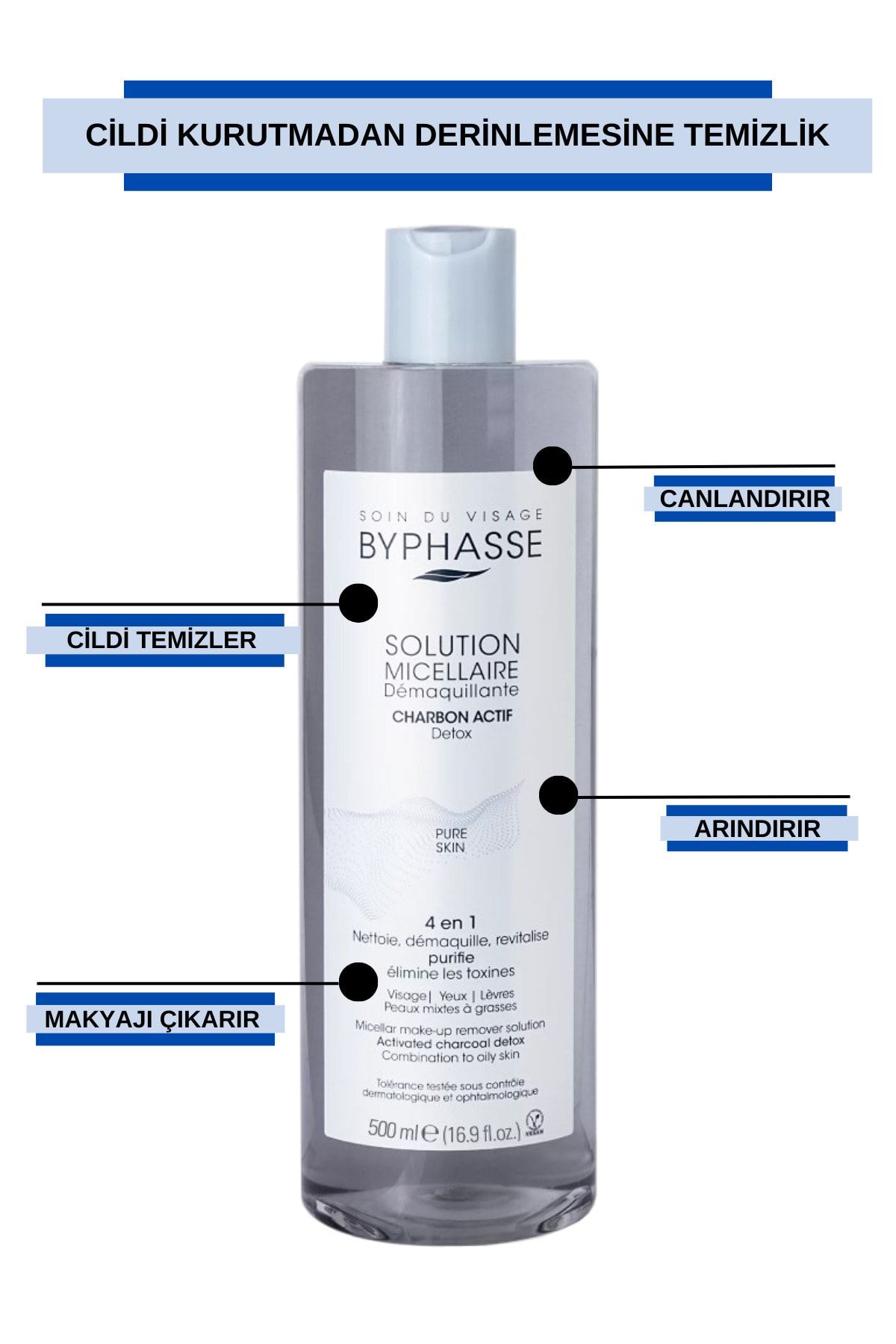 BYPHASSE-Micellar Face and Makeup Remover Activated Charcoal Micellar Water Combination and Oily Skin 500ml 4