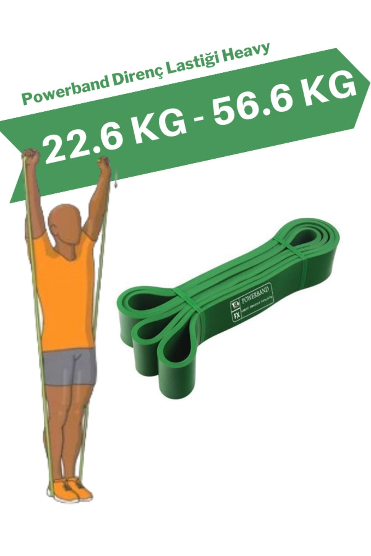GAZELMANYA 3'lü Pilates Lastiği Loop Band Squat Bant Direnç Lastiği Aerobik  Band (Hafif-Orta Sert-Yumuşak) Fiyatı, Yorumları - Trendyol