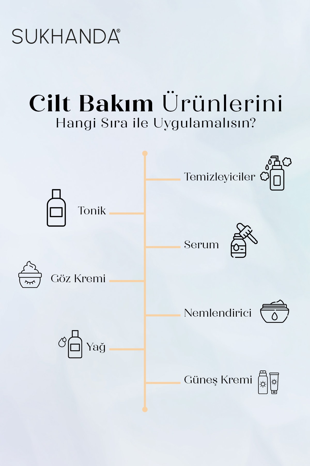 سرم پوست   SUKHANDA | 8.68416E+12 اورجینال - تصویر 3