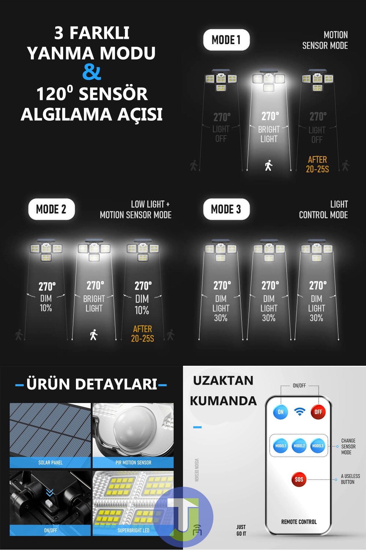 Güneş Enerjili Kumandalı Hareket Sensörlü Solar Bahçe Aydınlatma ve Sokak Lambası 198 Led 2