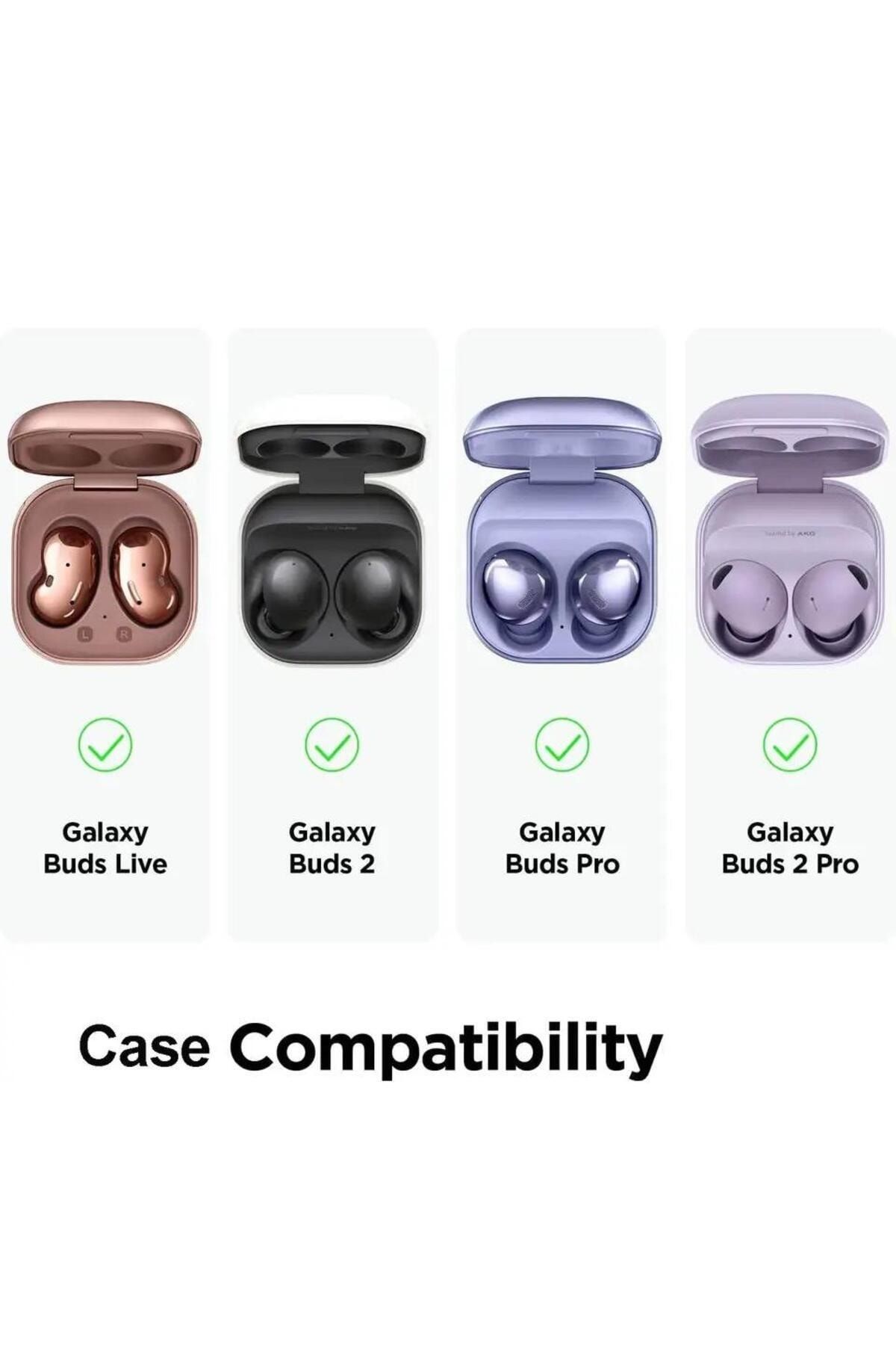 Samsung galaxy buds top pro compatibility