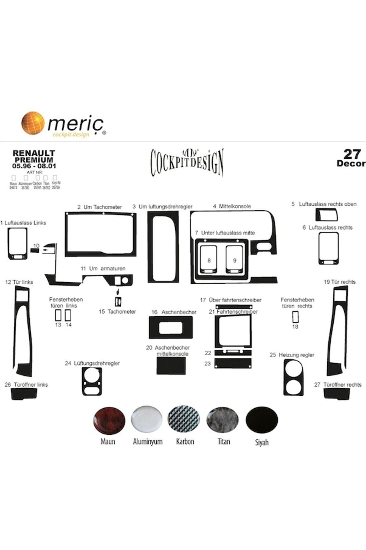 Marscockpitdesign-Renault Premium Midlum Front Console Finish Glossy Black 27 P. 1996-2001 2