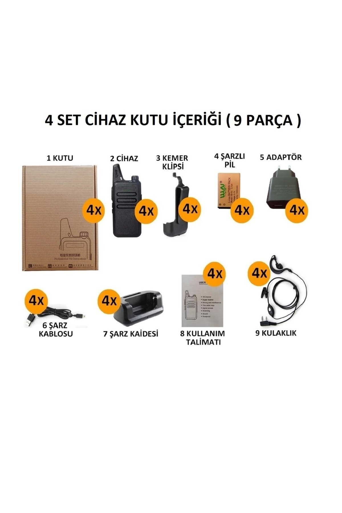 4'lü Pmr 446 Türkçe Konuşan El Telsizi Wln 7
