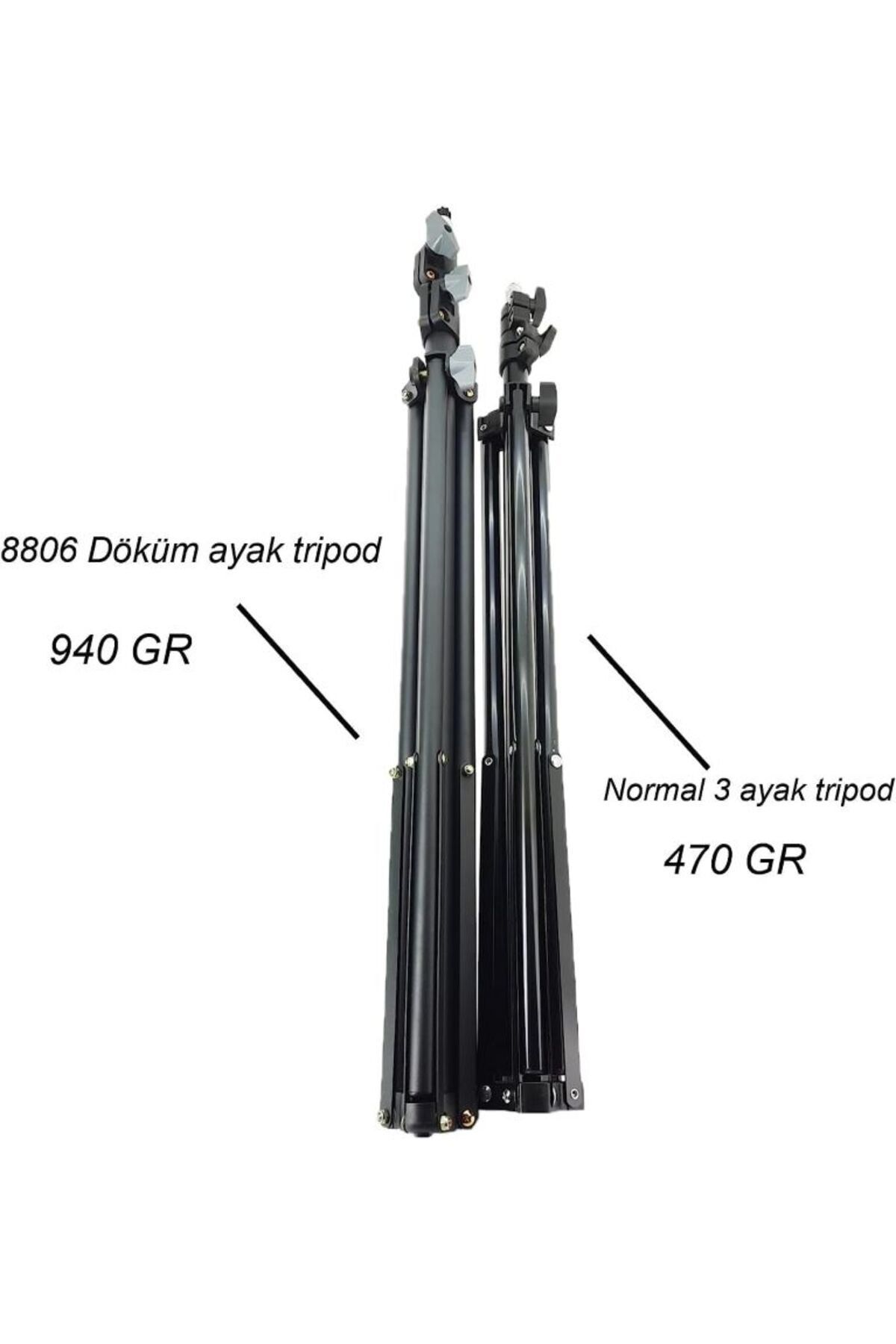 Coverzone-Tripod with Wheels Camera Stand Iron 940GR Camera Paraflash Camera Youtuber Stand+3 Wheels 4